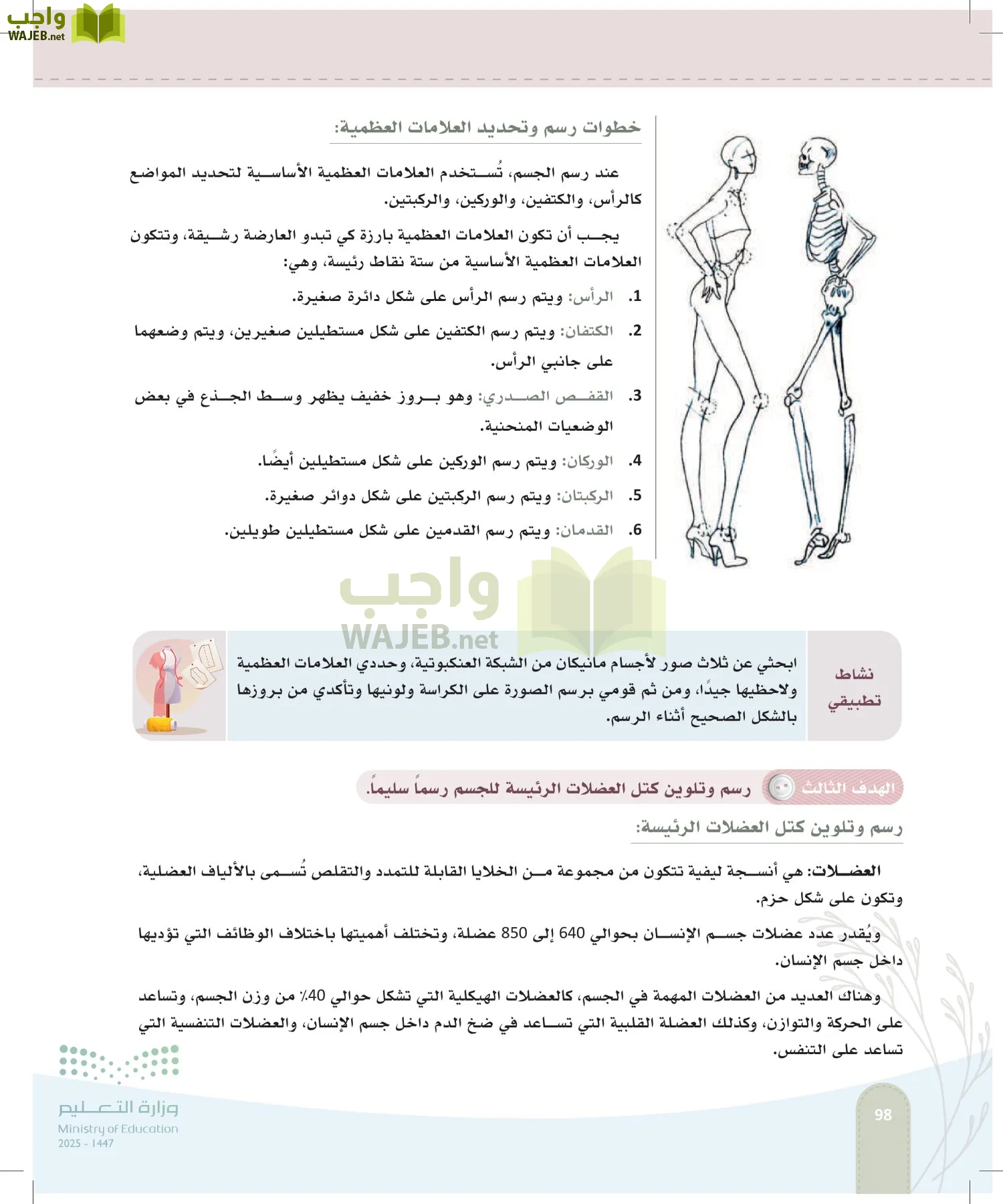 فن تصميم الأزياء page-97