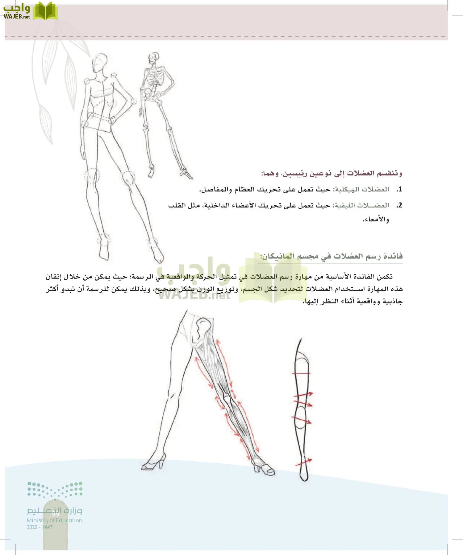 فن تصميم الأزياء page-98