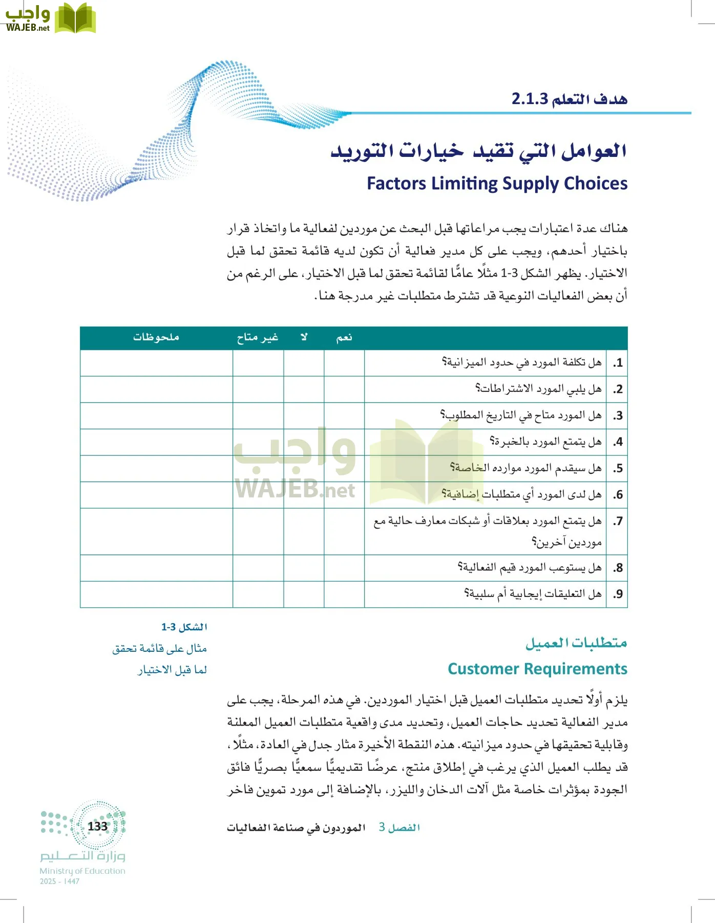 إدارة الفعاليات page-132