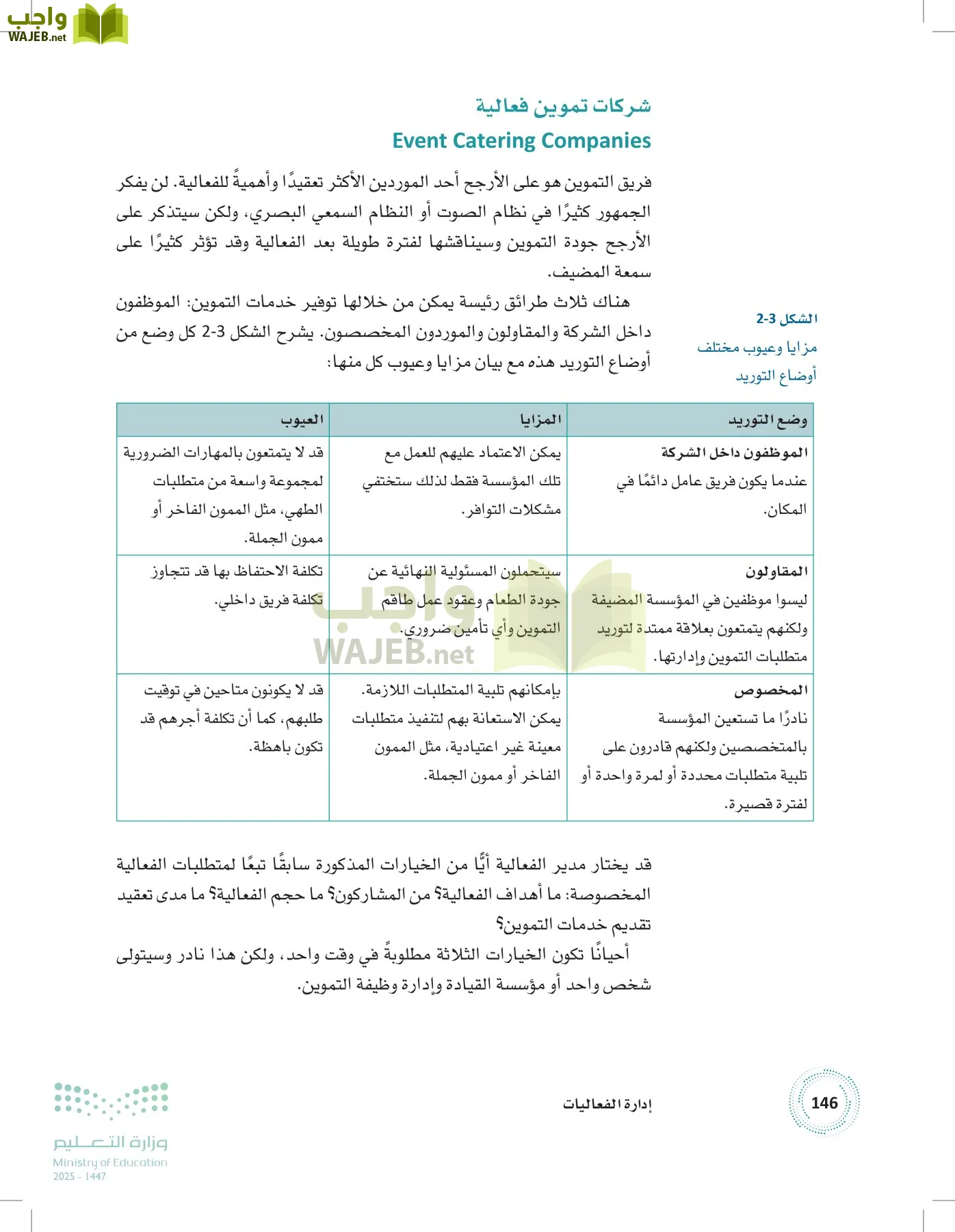 إدارة الفعاليات page-145