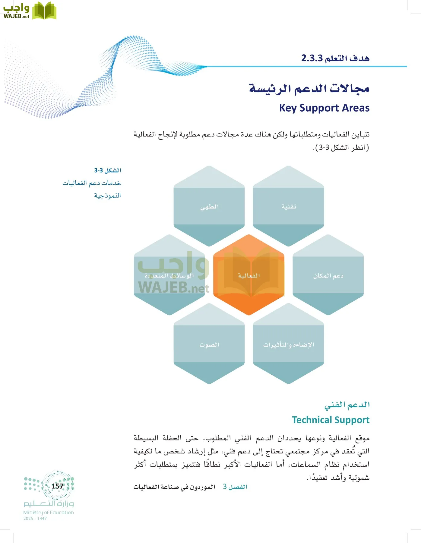 إدارة الفعاليات page-156