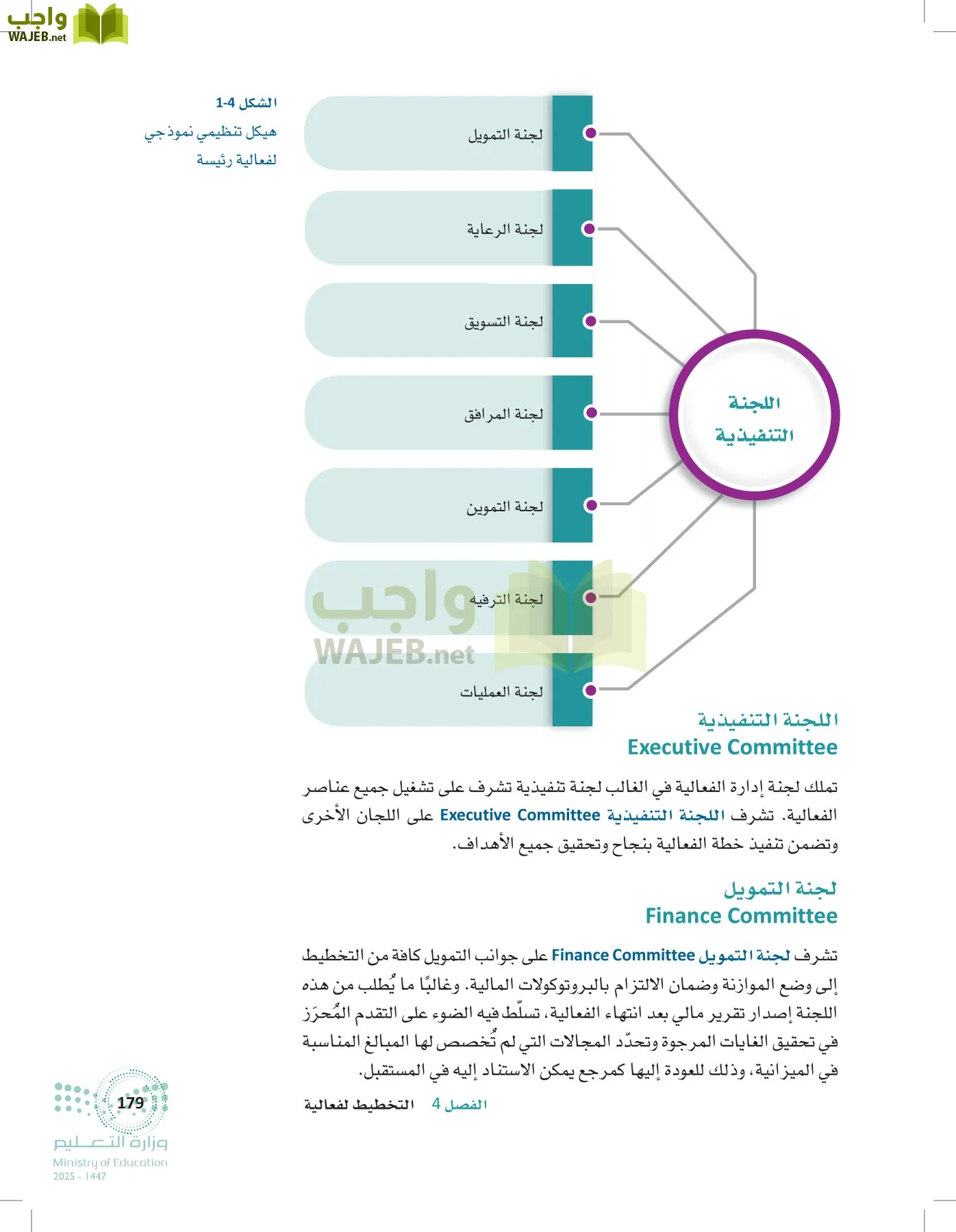 إدارة الفعاليات page-178
