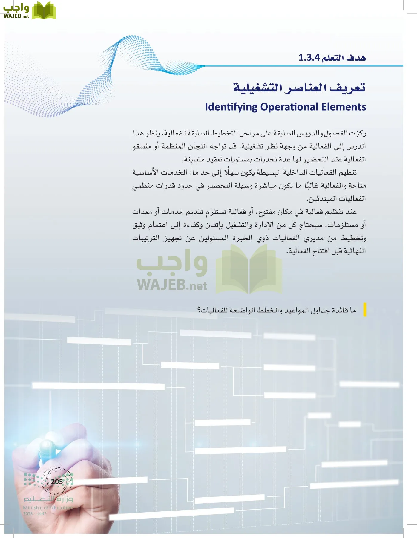 إدارة الفعاليات page-204