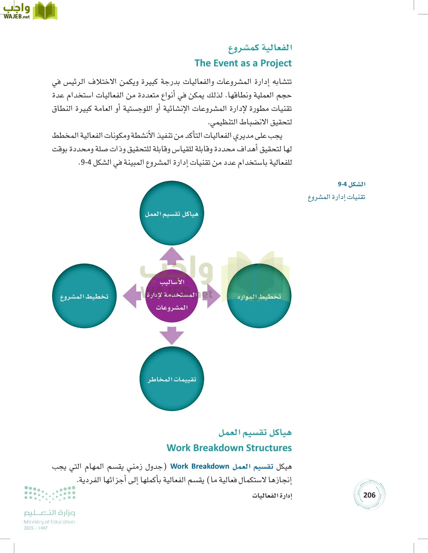 إدارة الفعاليات page-205