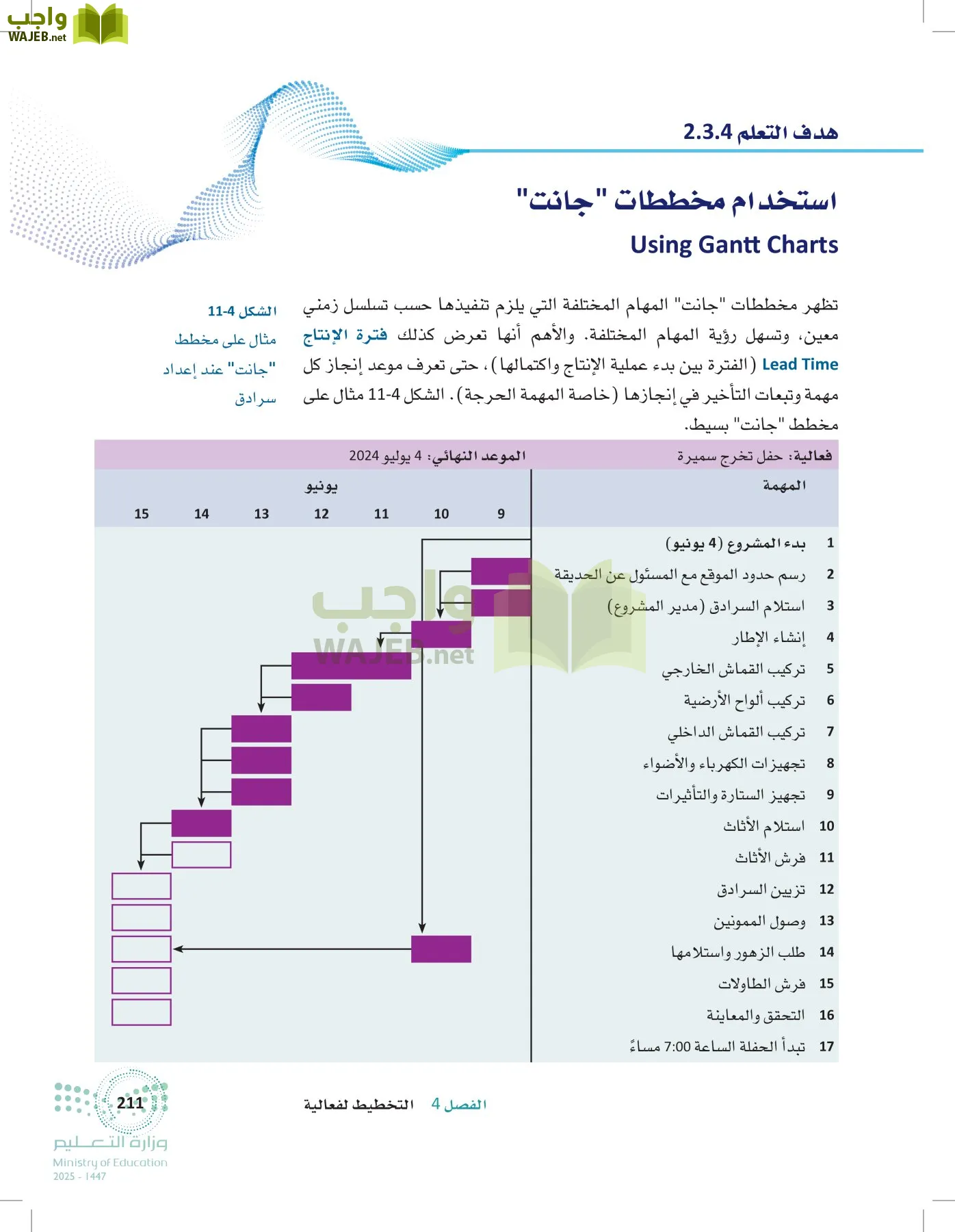إدارة الفعاليات page-210