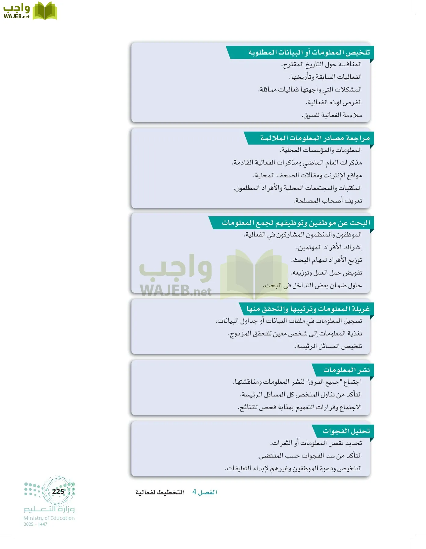 إدارة الفعاليات page-224