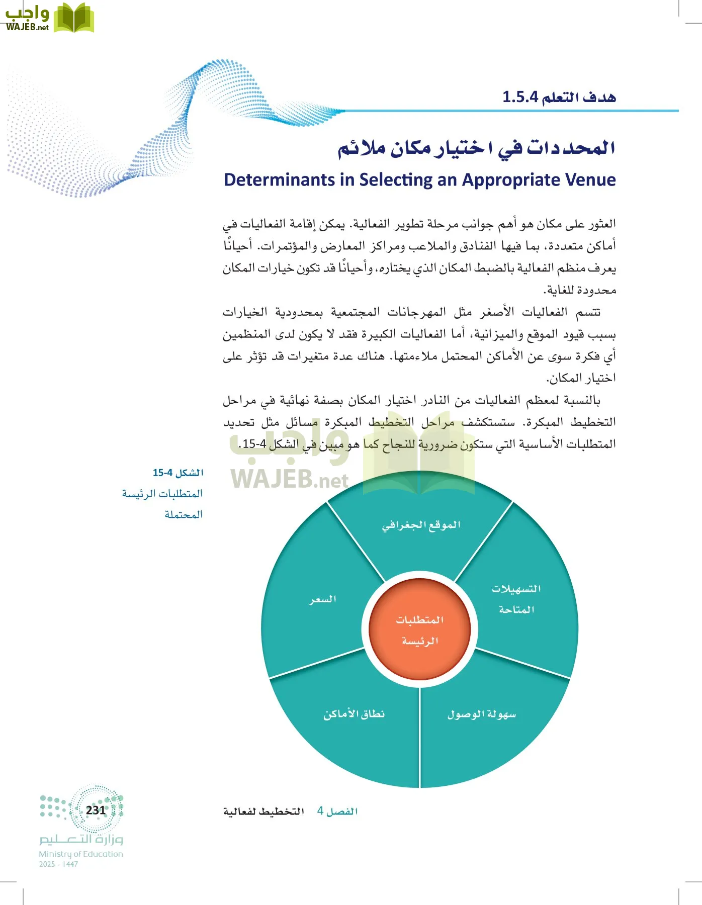 إدارة الفعاليات page-230