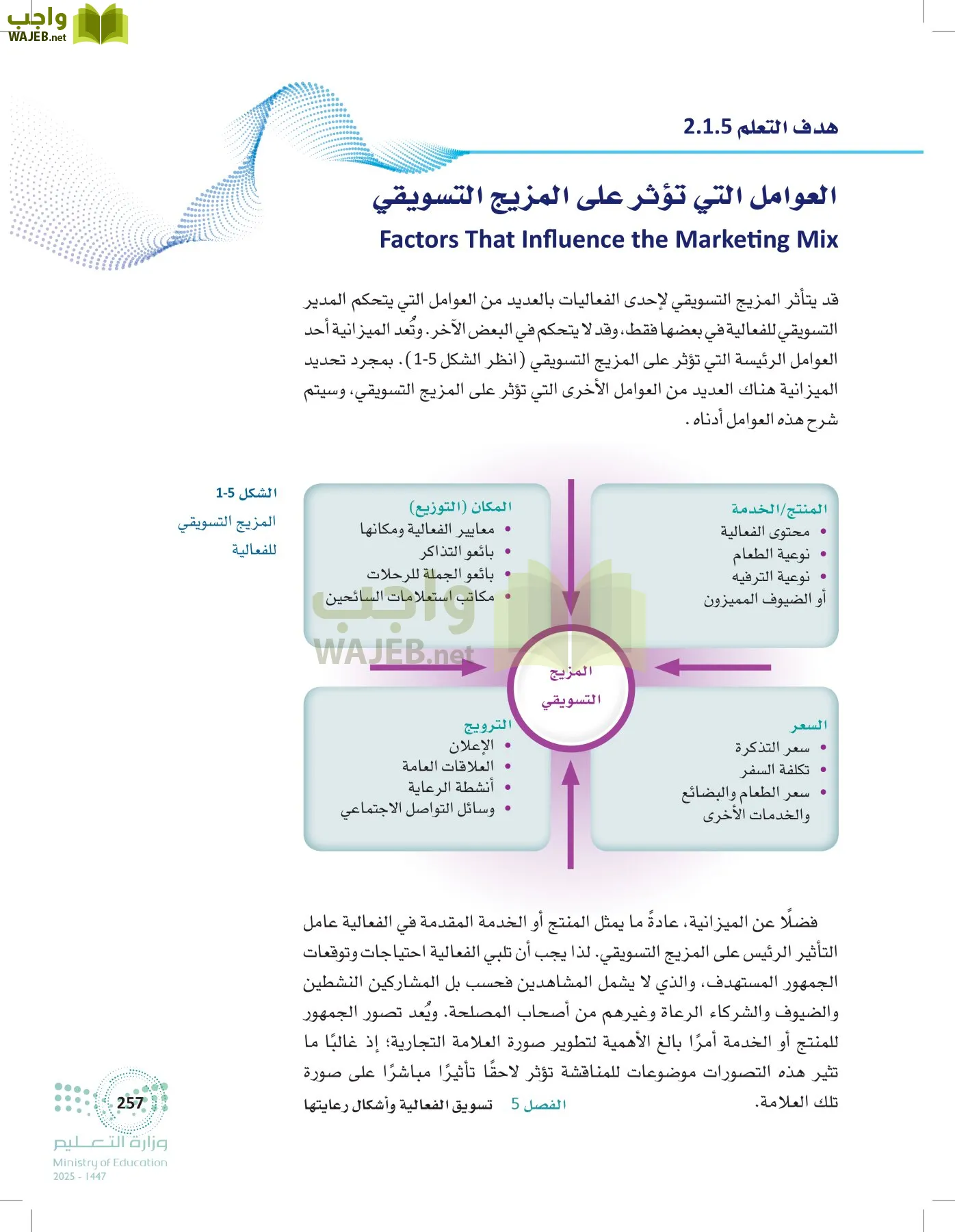 إدارة الفعاليات page-256