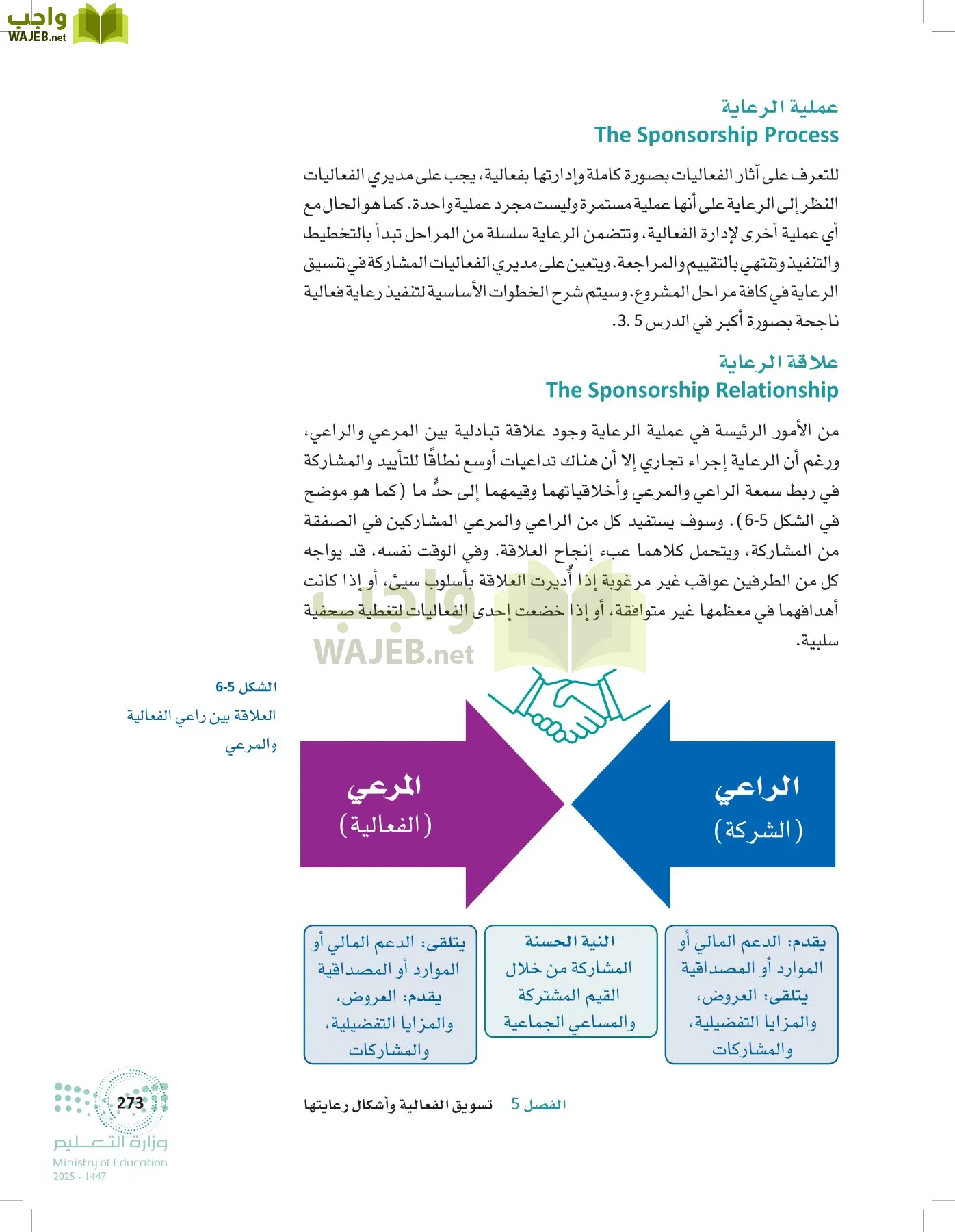 إدارة الفعاليات page-272