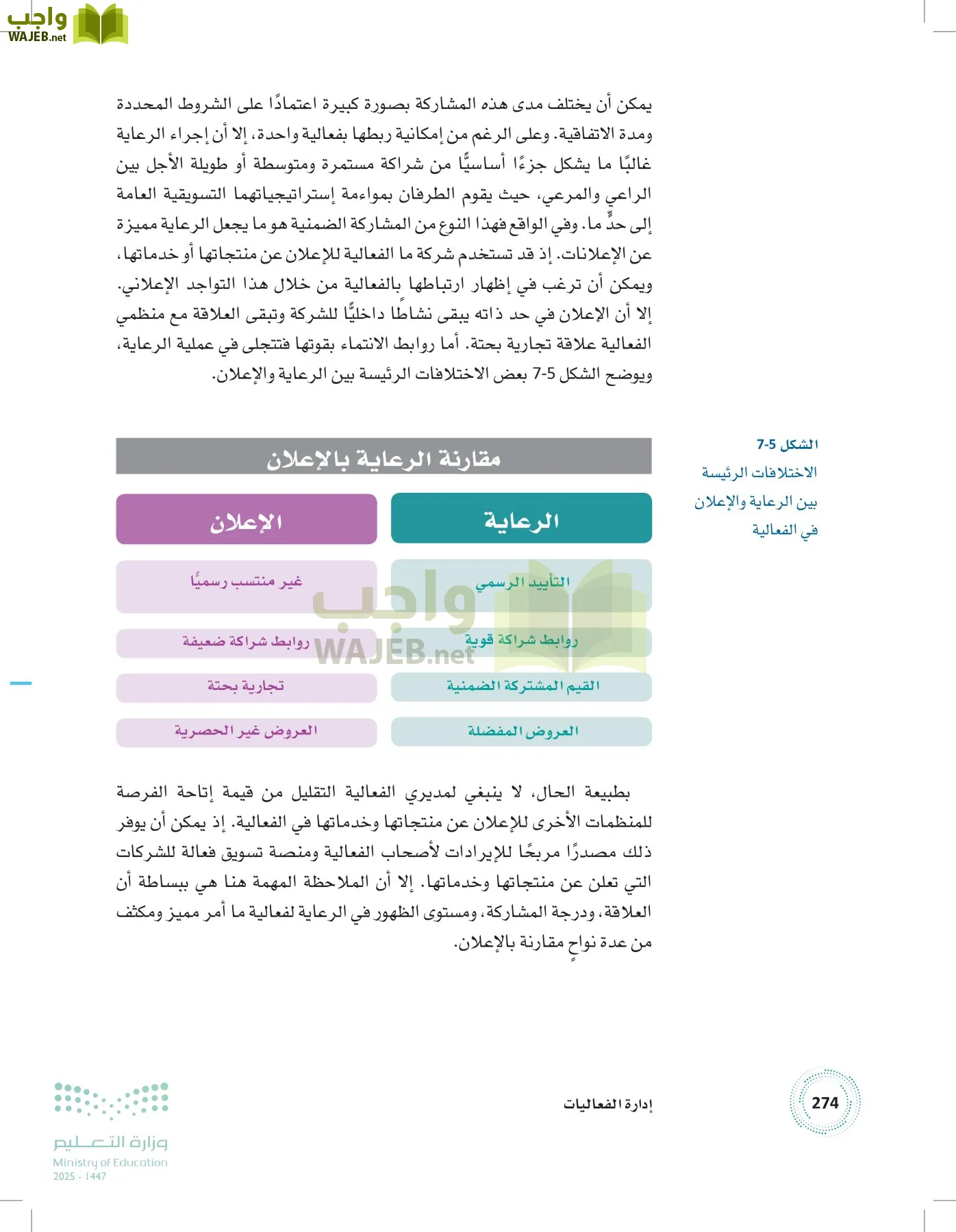 إدارة الفعاليات page-273