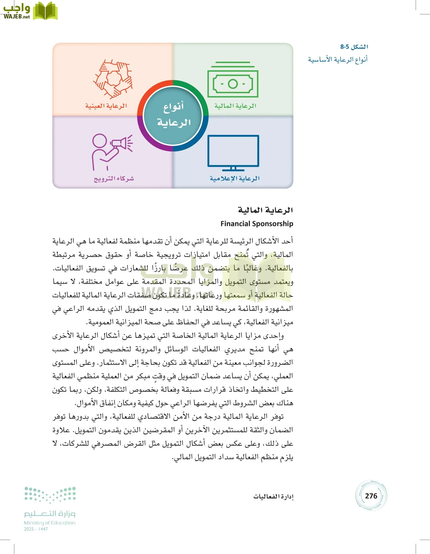 إدارة الفعاليات page-275