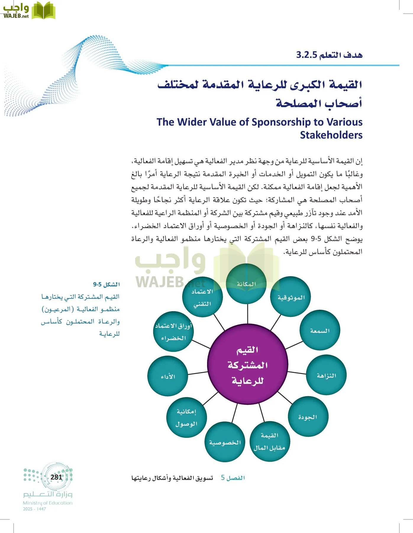 إدارة الفعاليات page-280