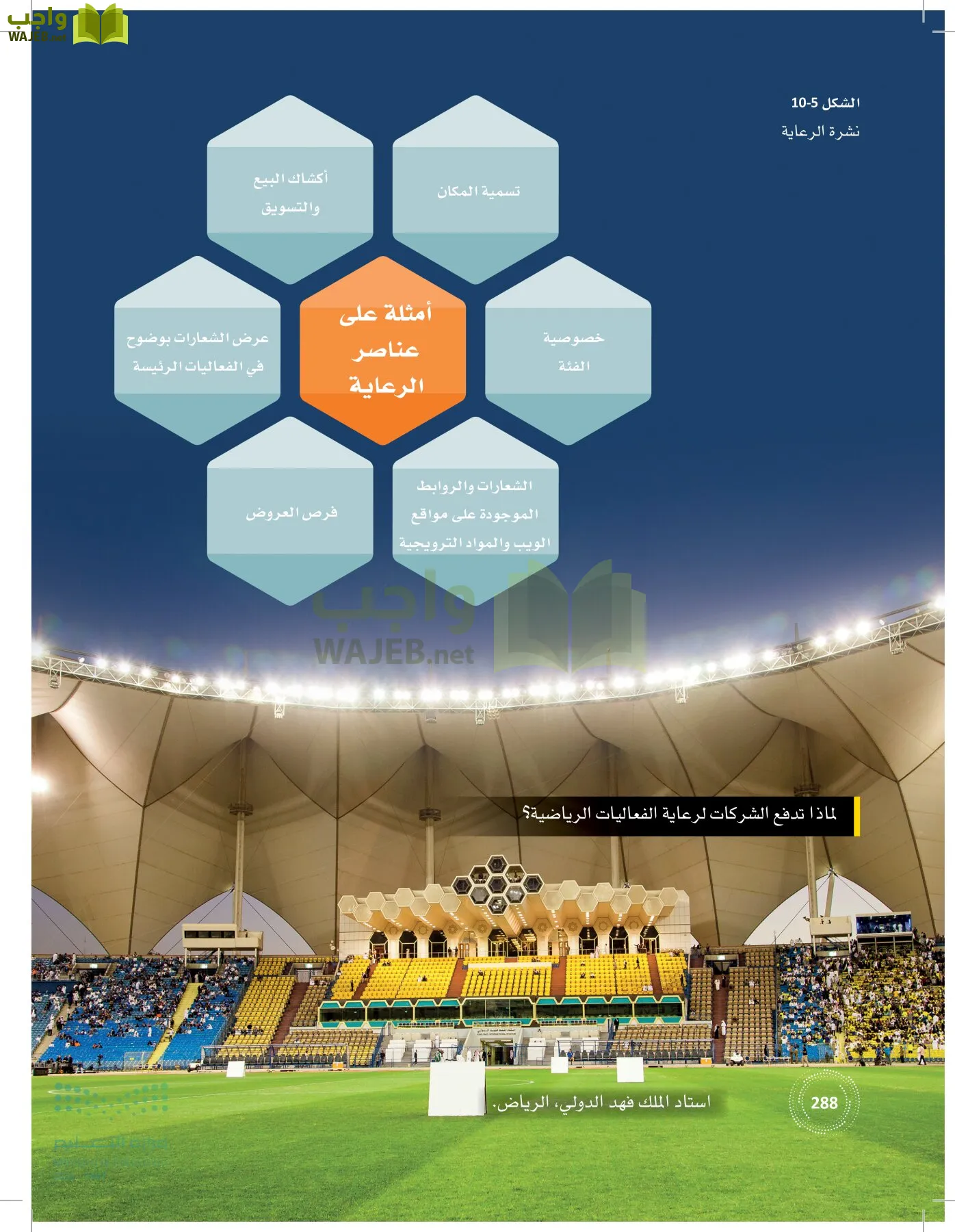 إدارة الفعاليات page-287