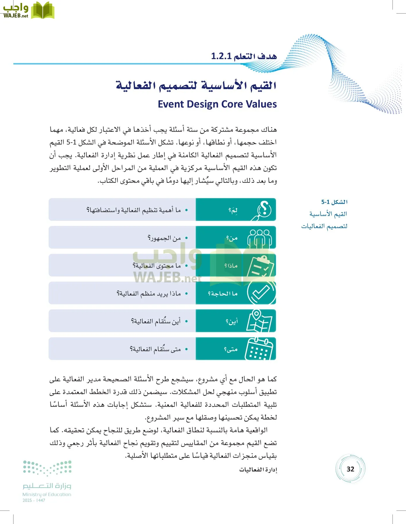 إدارة الفعاليات page-31