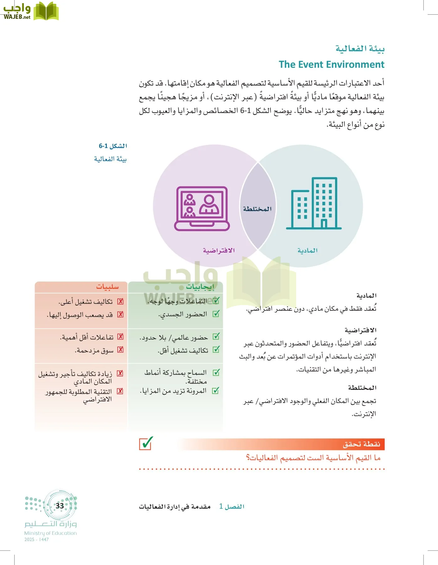 إدارة الفعاليات page-32