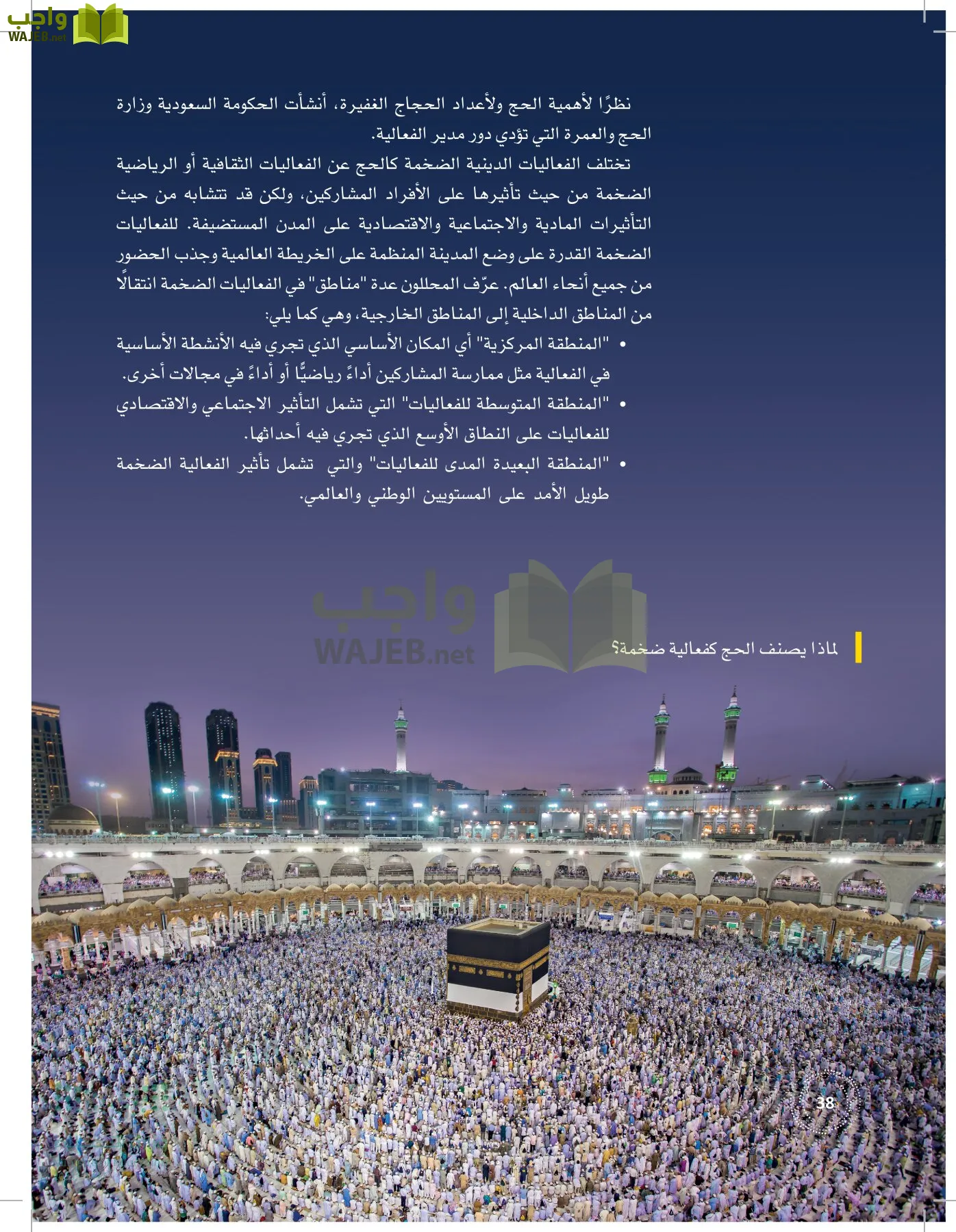 إدارة الفعاليات page-37