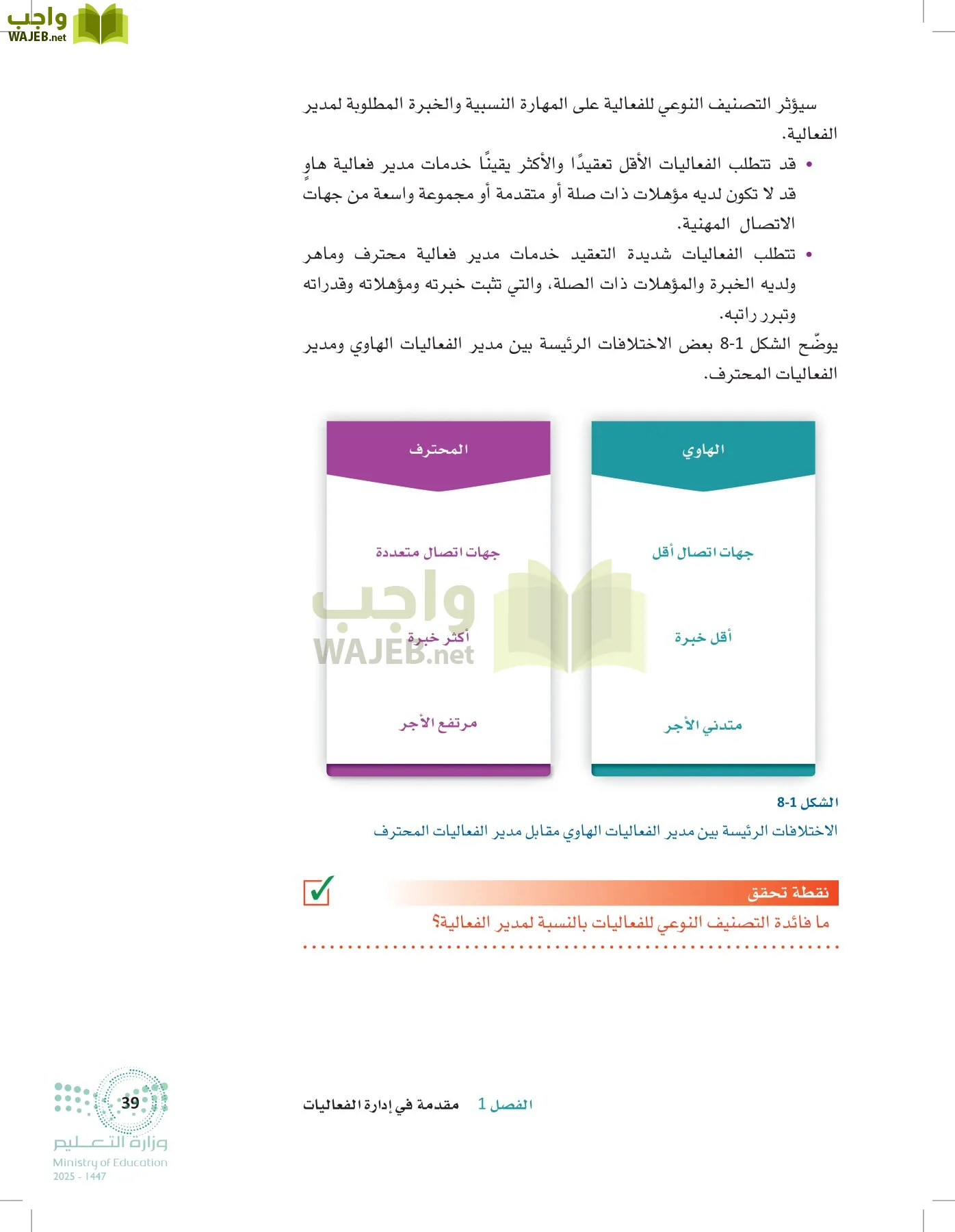 إدارة الفعاليات page-38