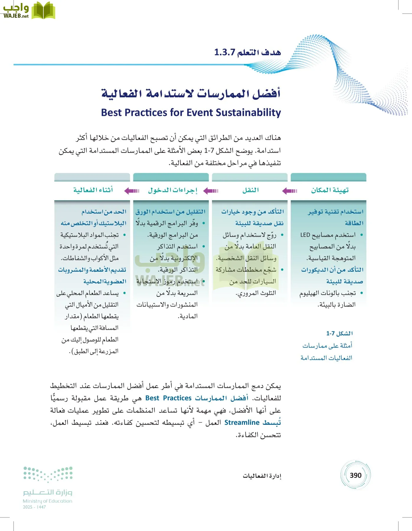 إدارة الفعاليات page-389