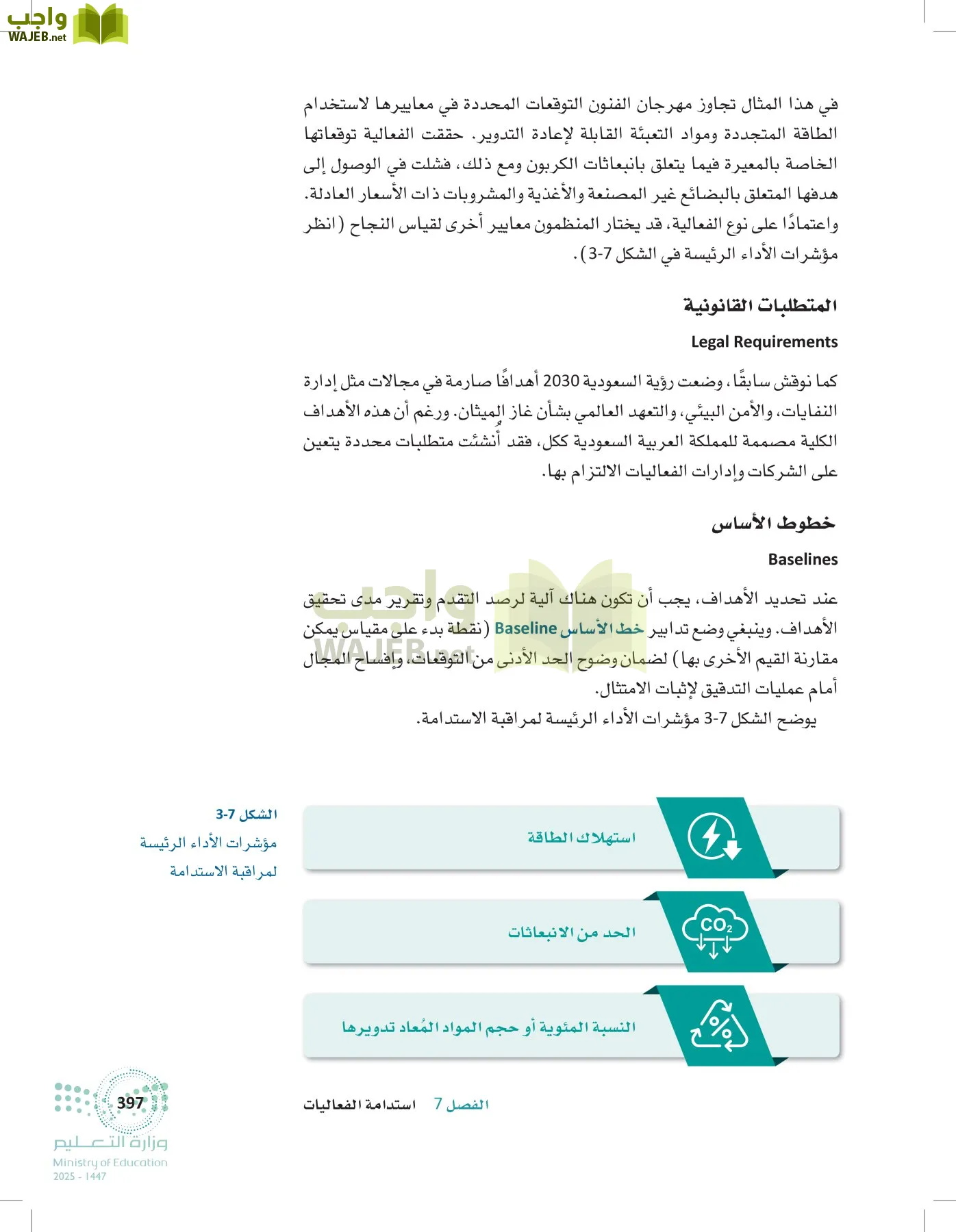 إدارة الفعاليات page-396