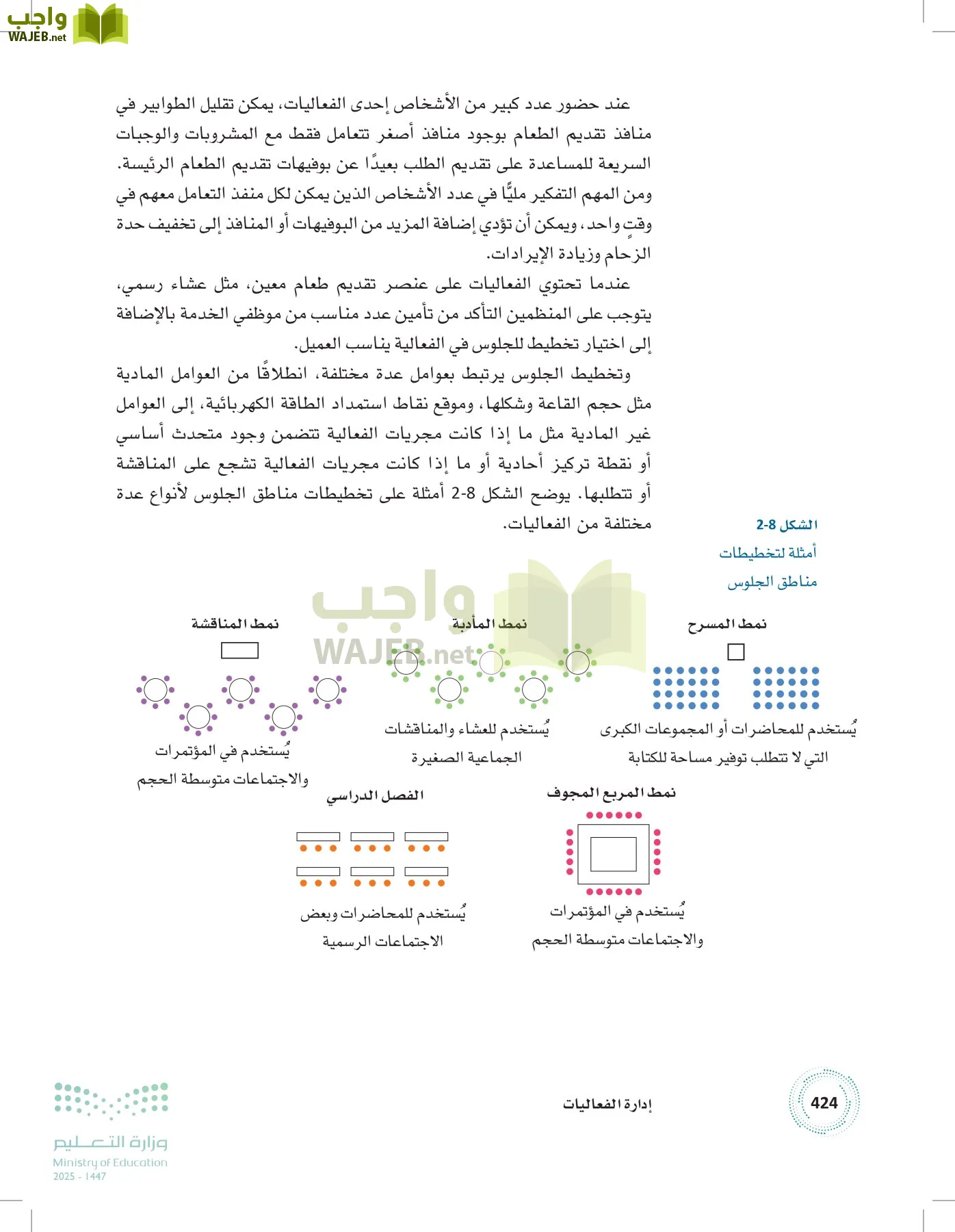 إدارة الفعاليات page-423