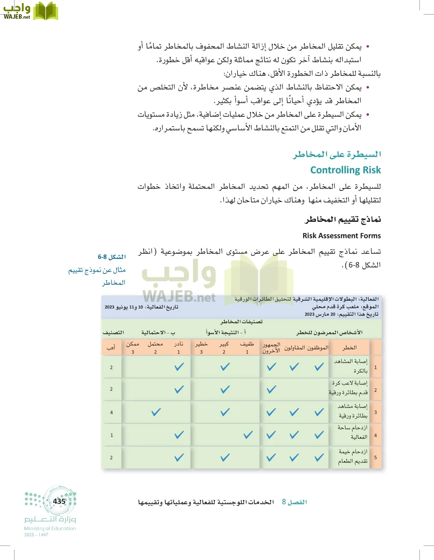 إدارة الفعاليات page-434