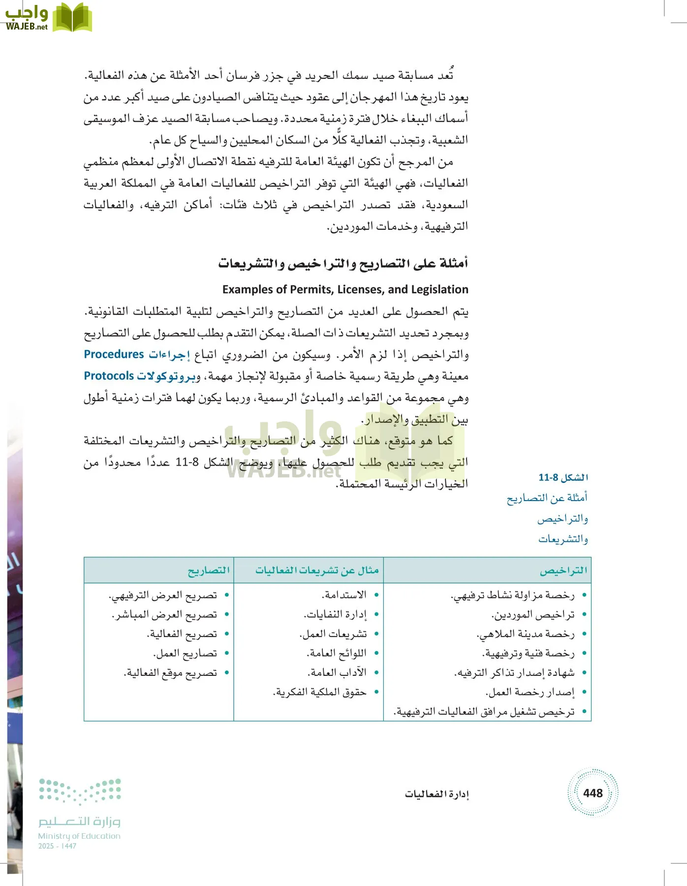 إدارة الفعاليات page-447