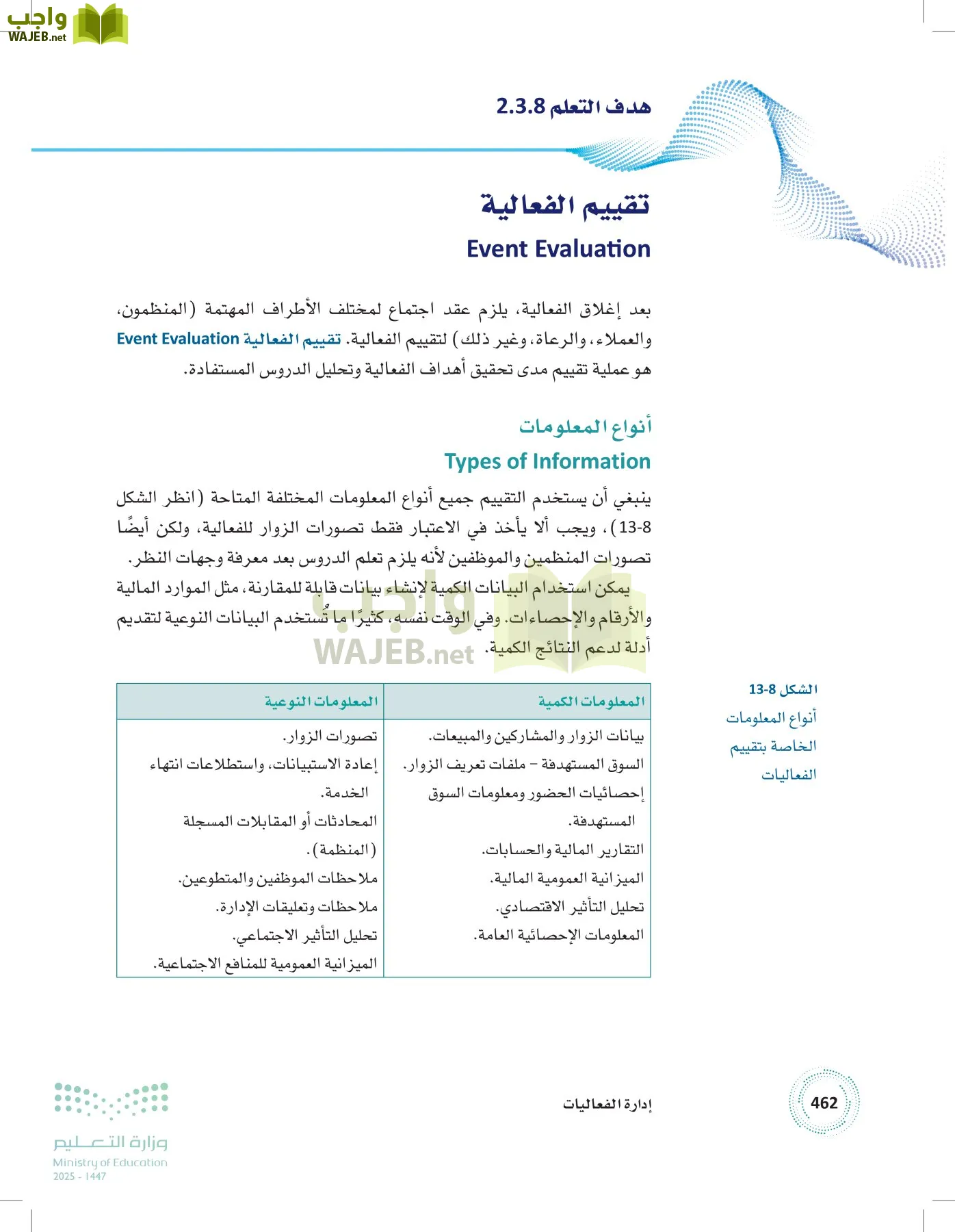 إدارة الفعاليات page-461