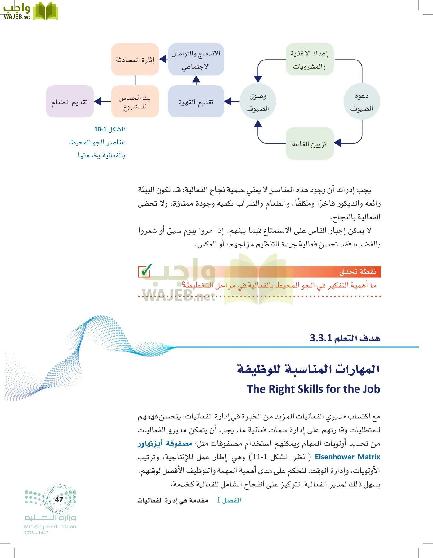 إدارة الفعاليات page-46