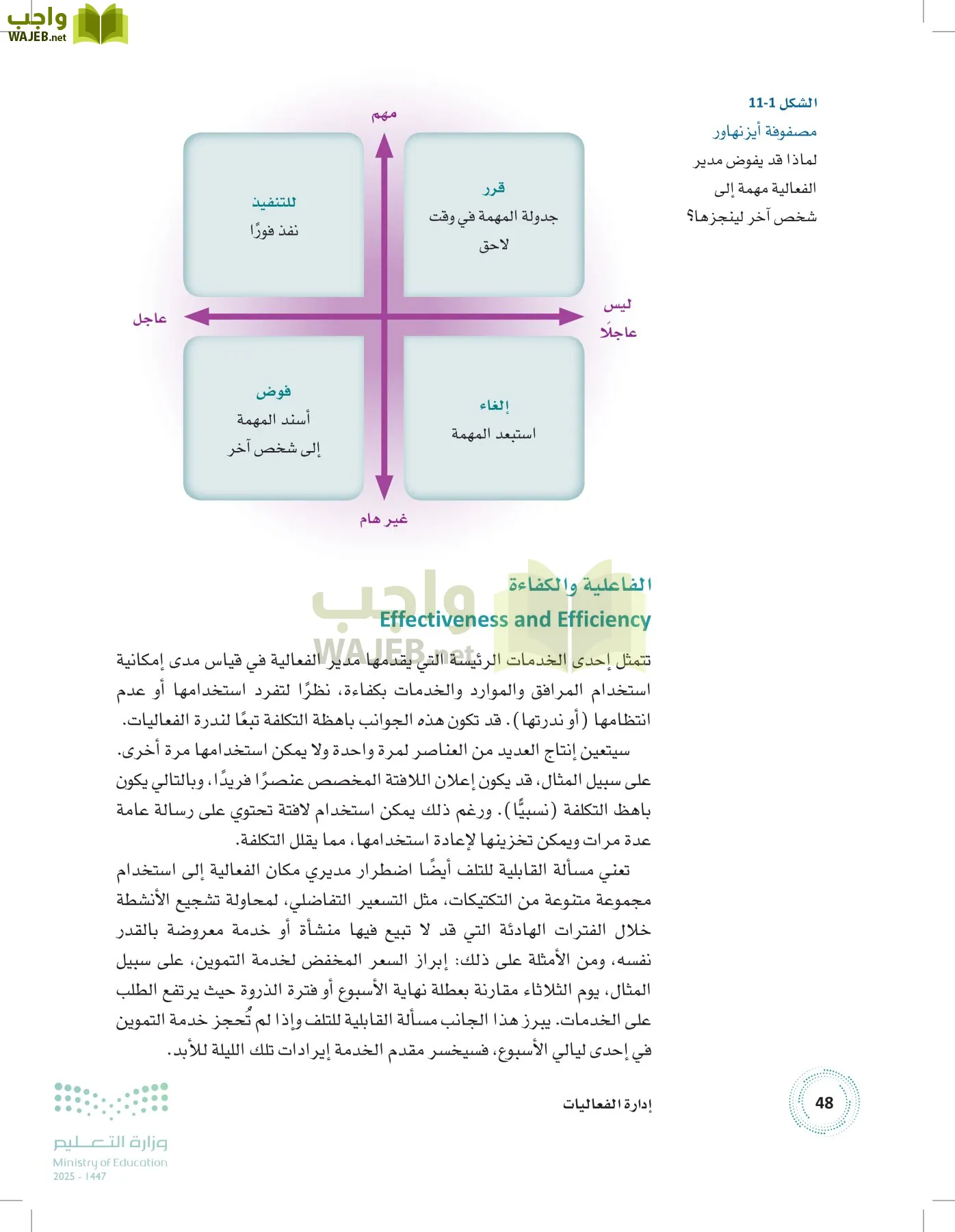 إدارة الفعاليات page-47