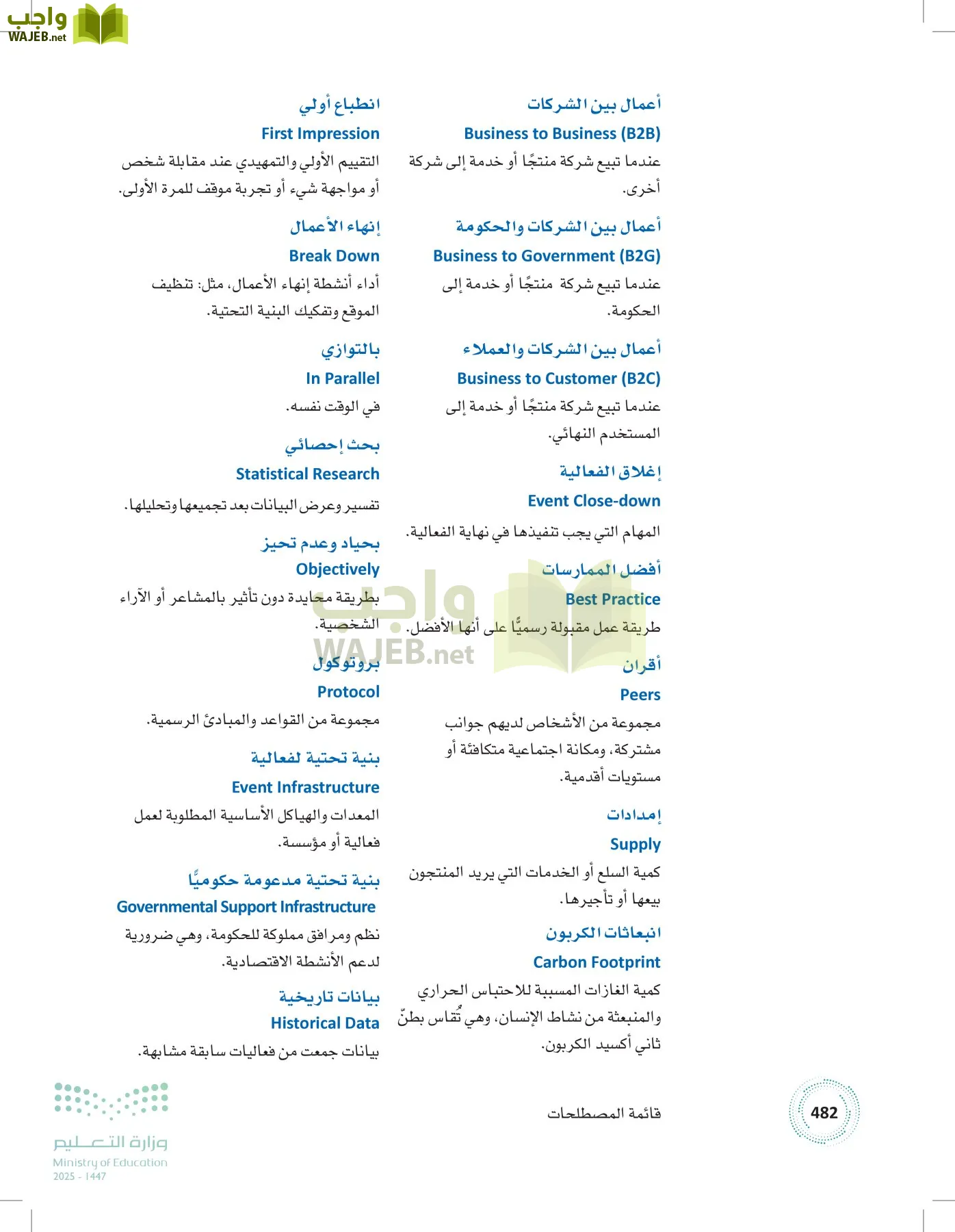 إدارة الفعاليات page-481