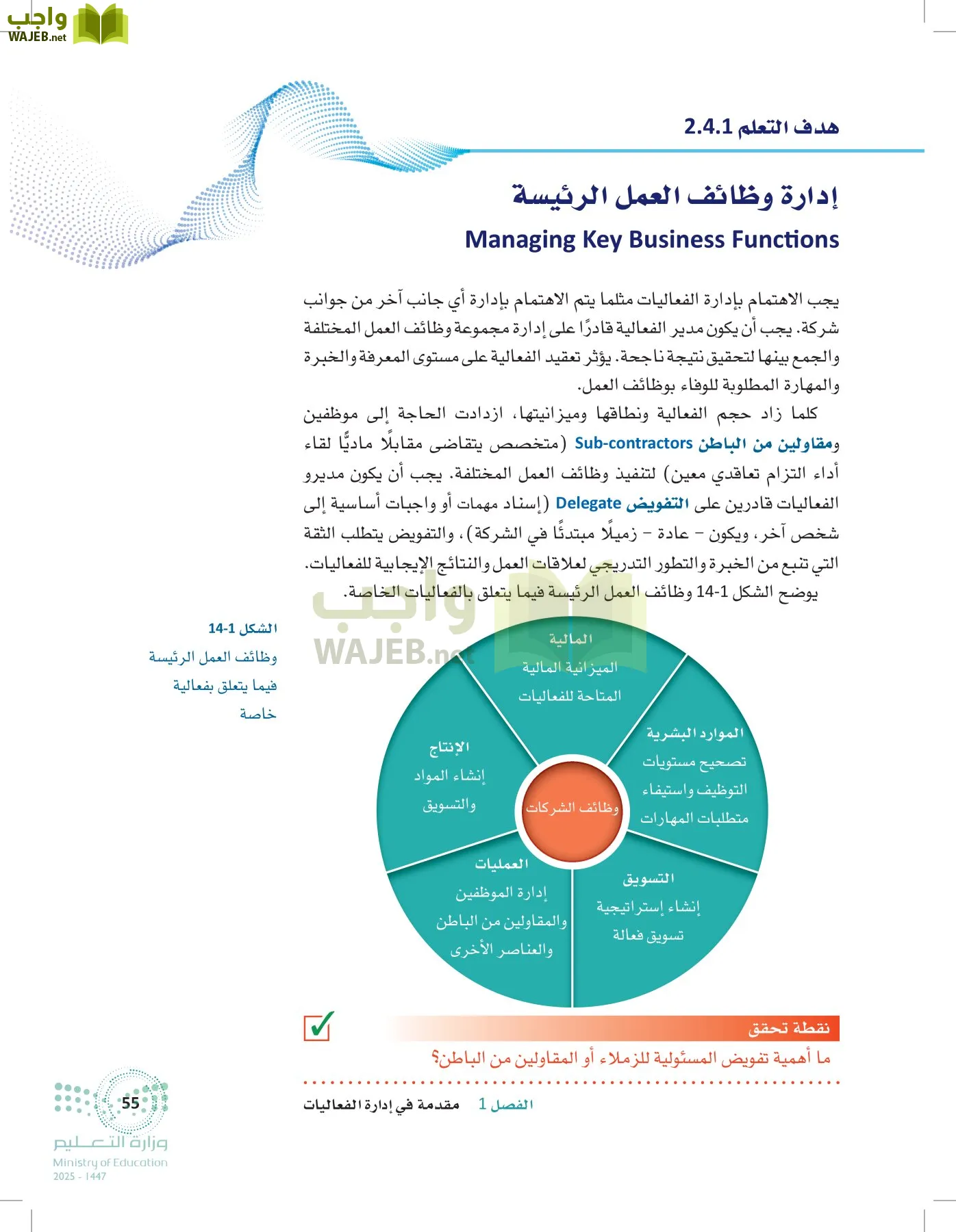 إدارة الفعاليات page-54