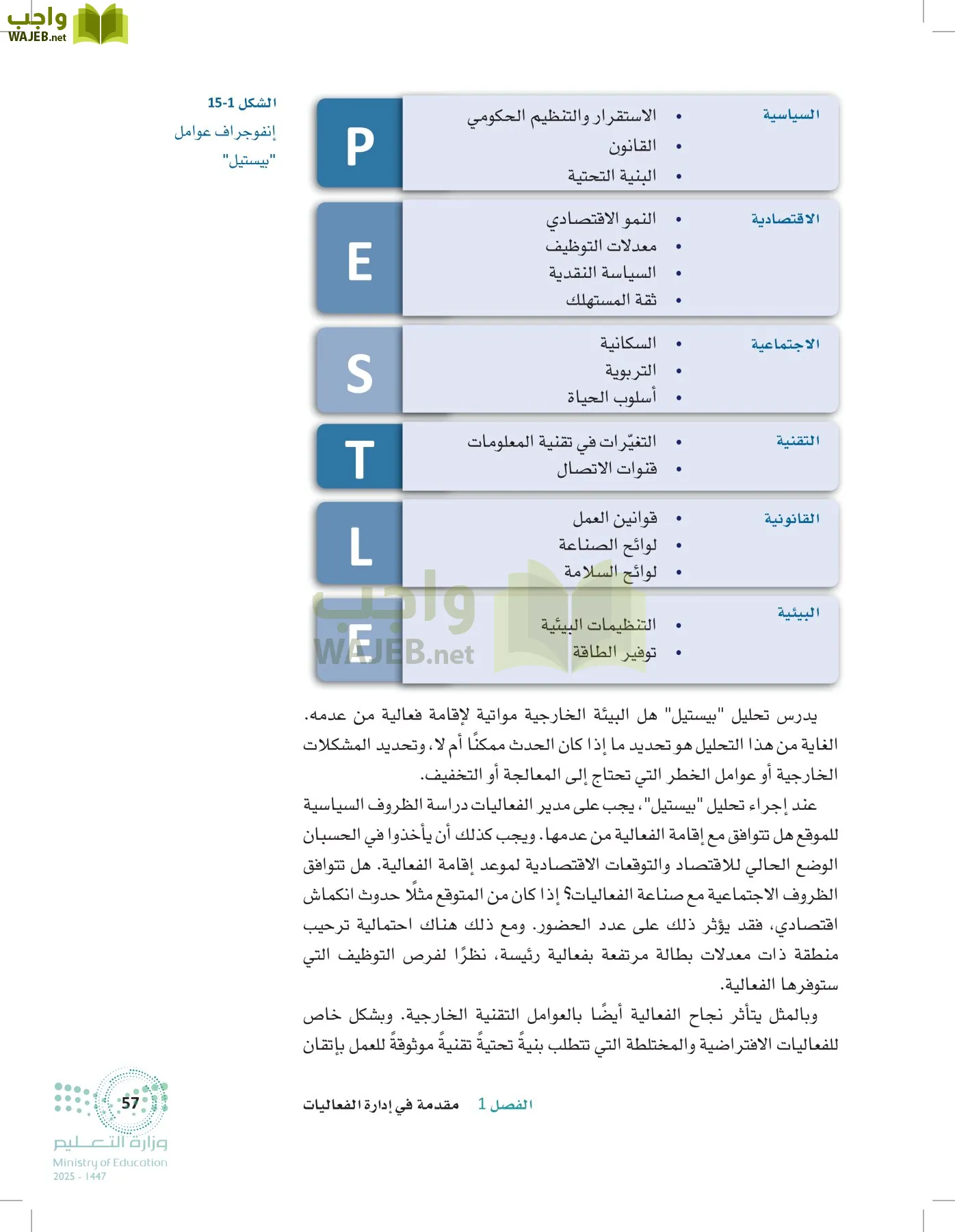 إدارة الفعاليات page-56