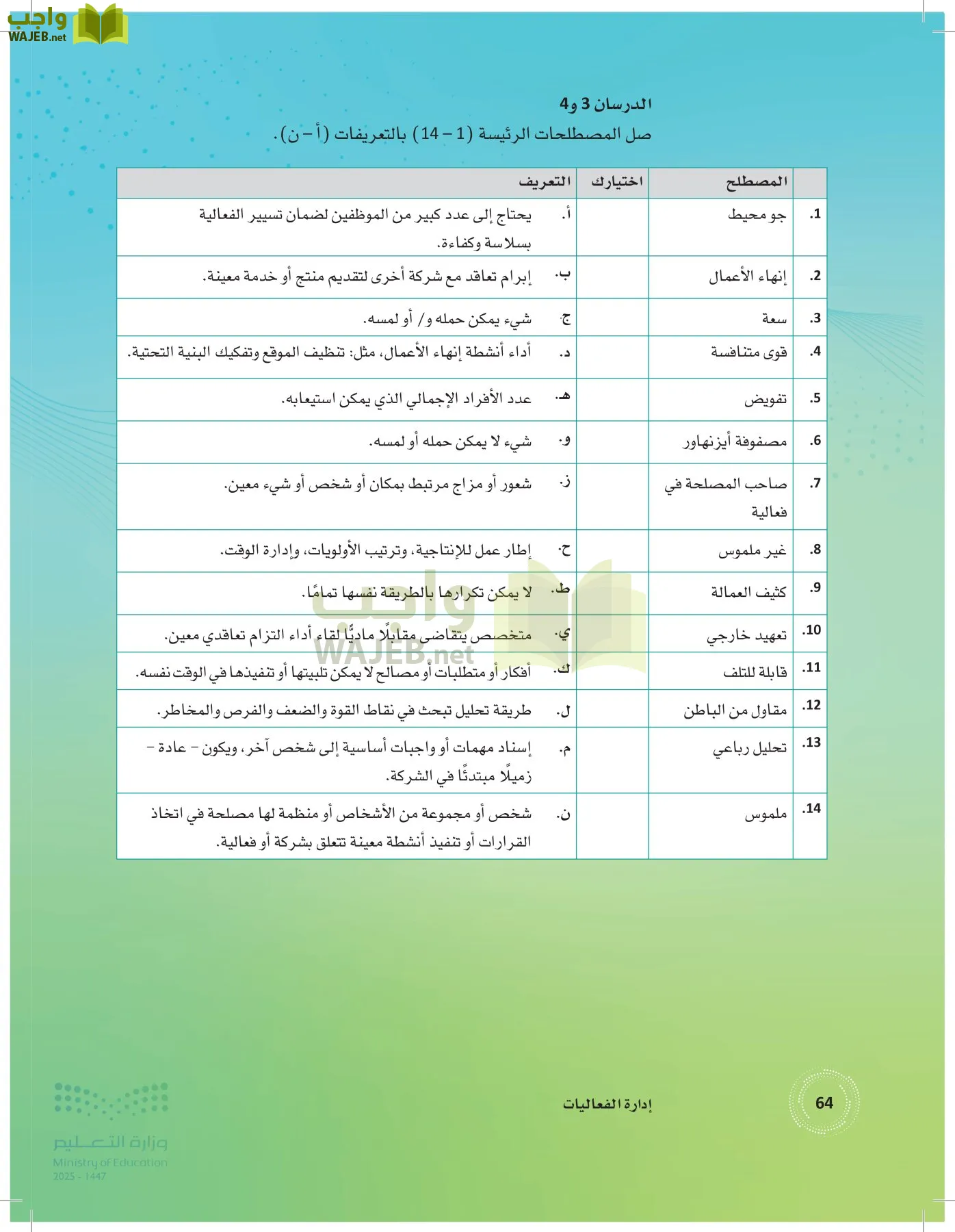 إدارة الفعاليات page-63