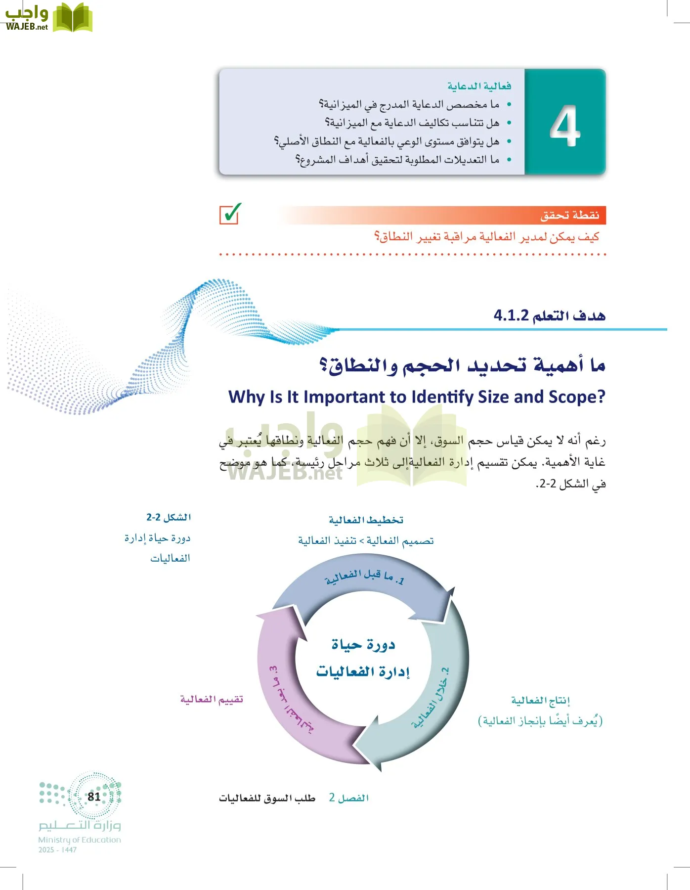 إدارة الفعاليات page-80