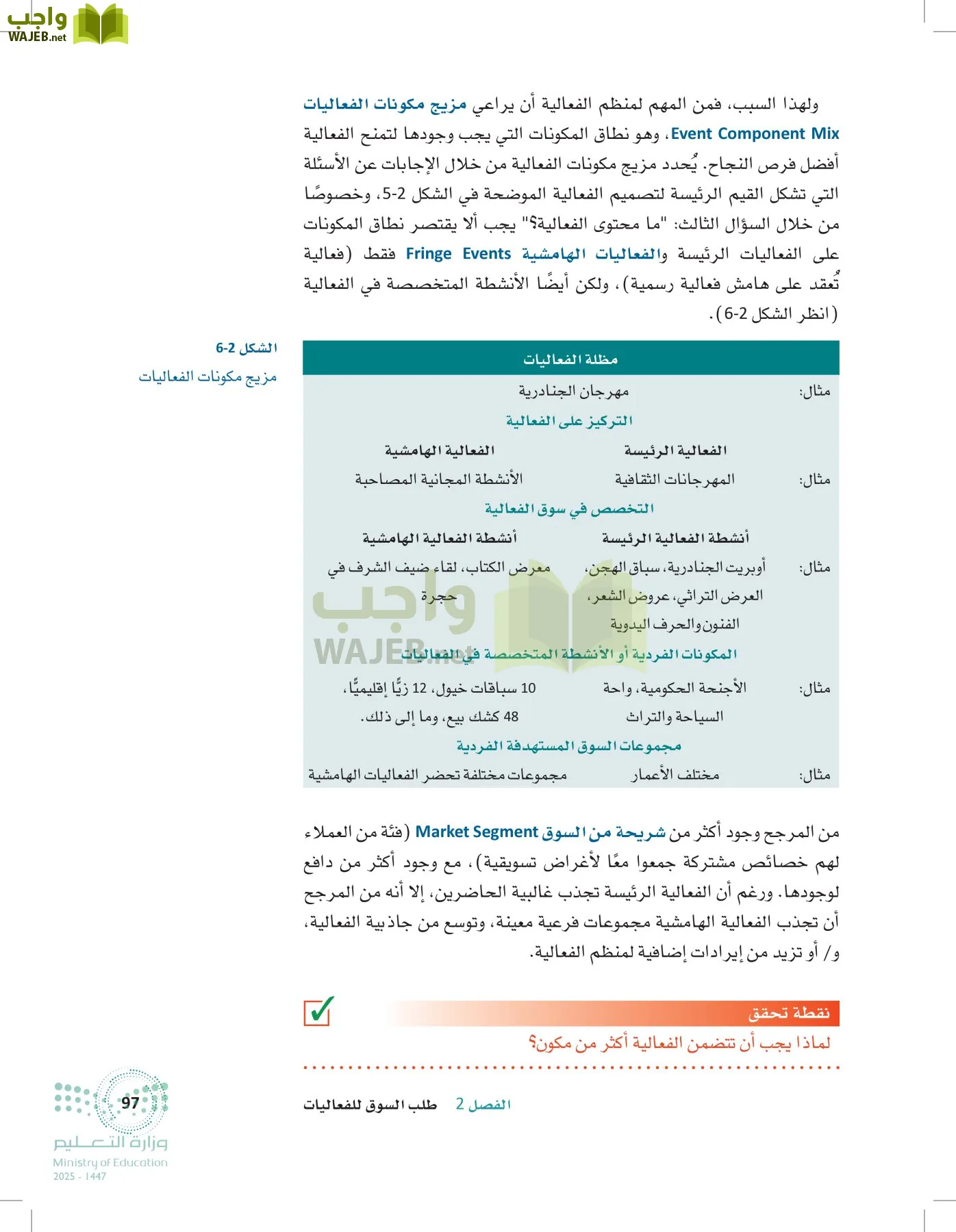 إدارة الفعاليات page-96
