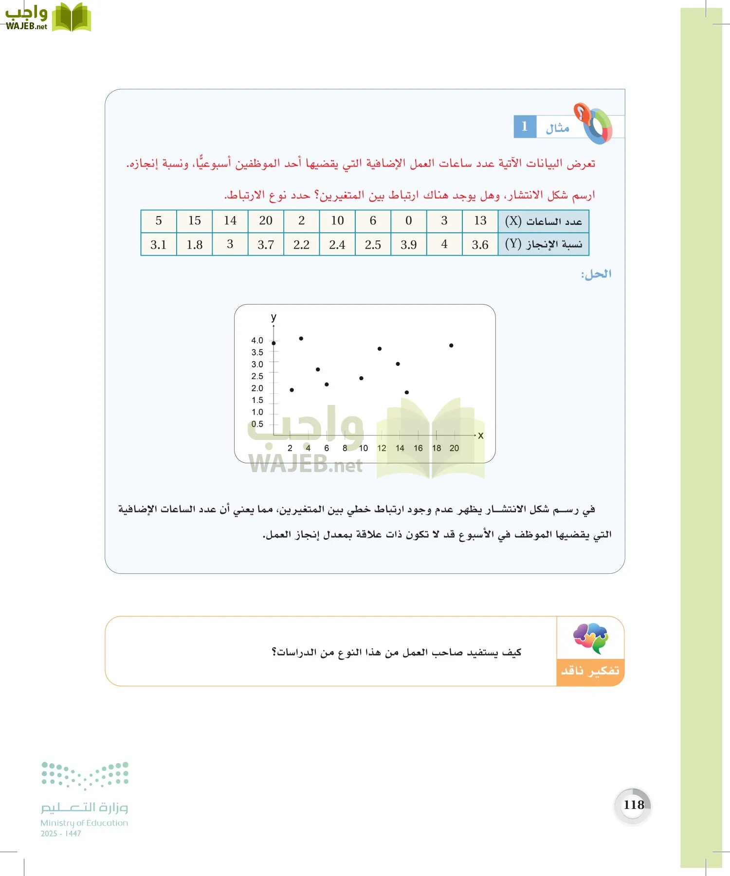 الإحصاء page-117