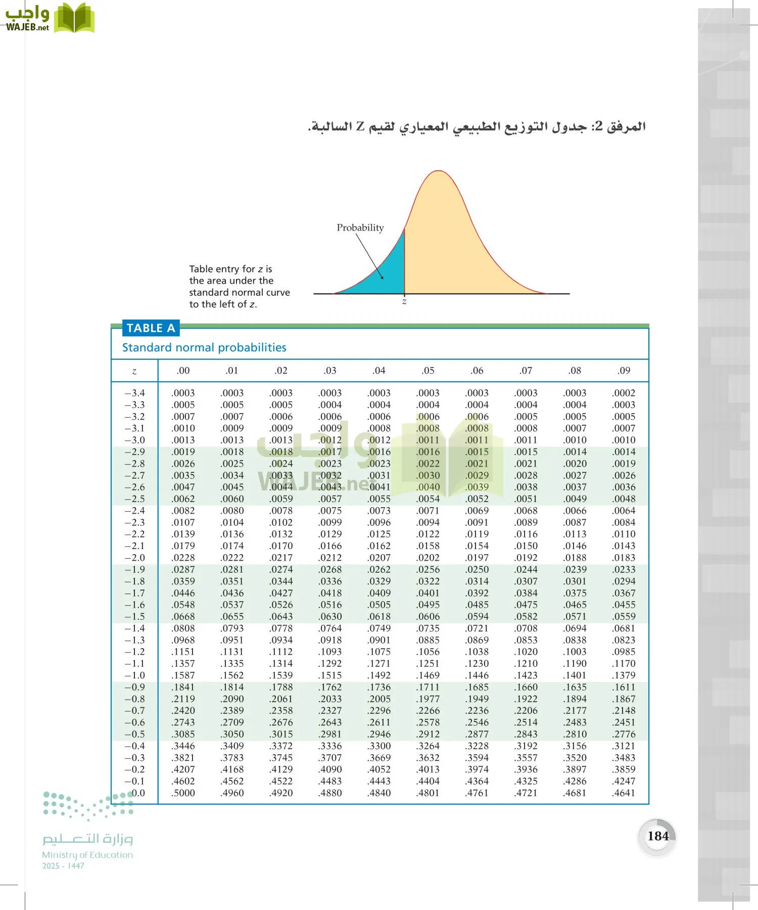 الإحصاء page-183