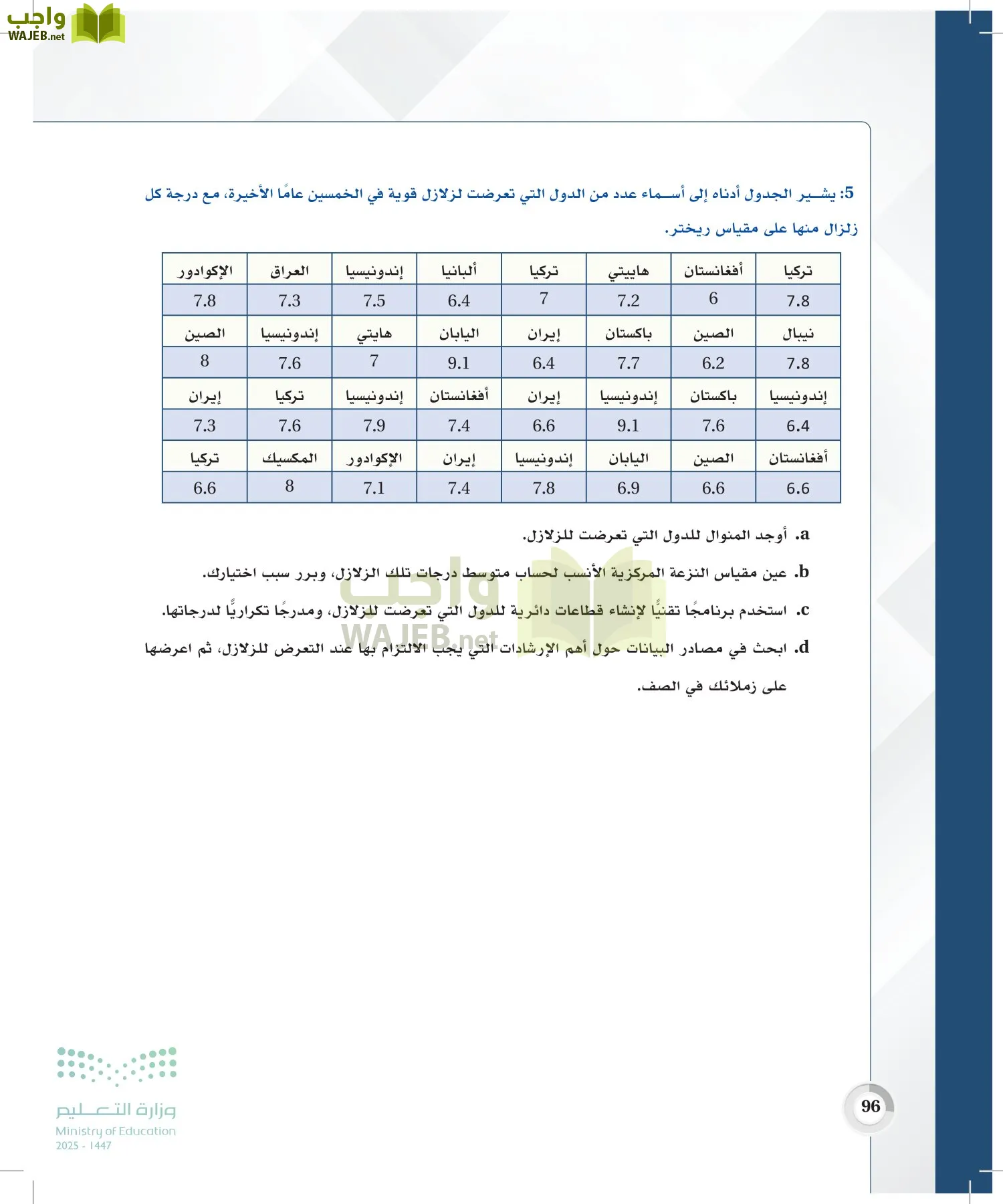 الإحصاء page-95