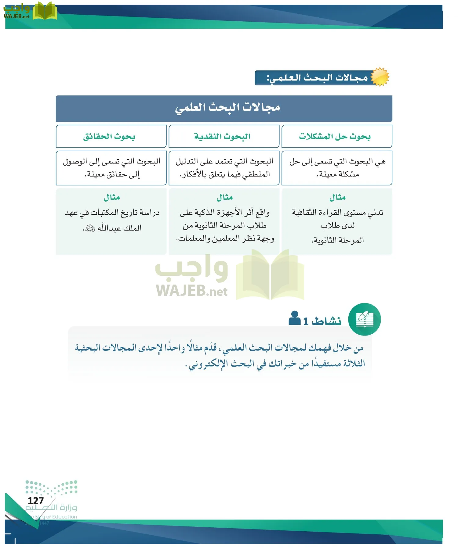 البحث والمصادر المعلومات page-126