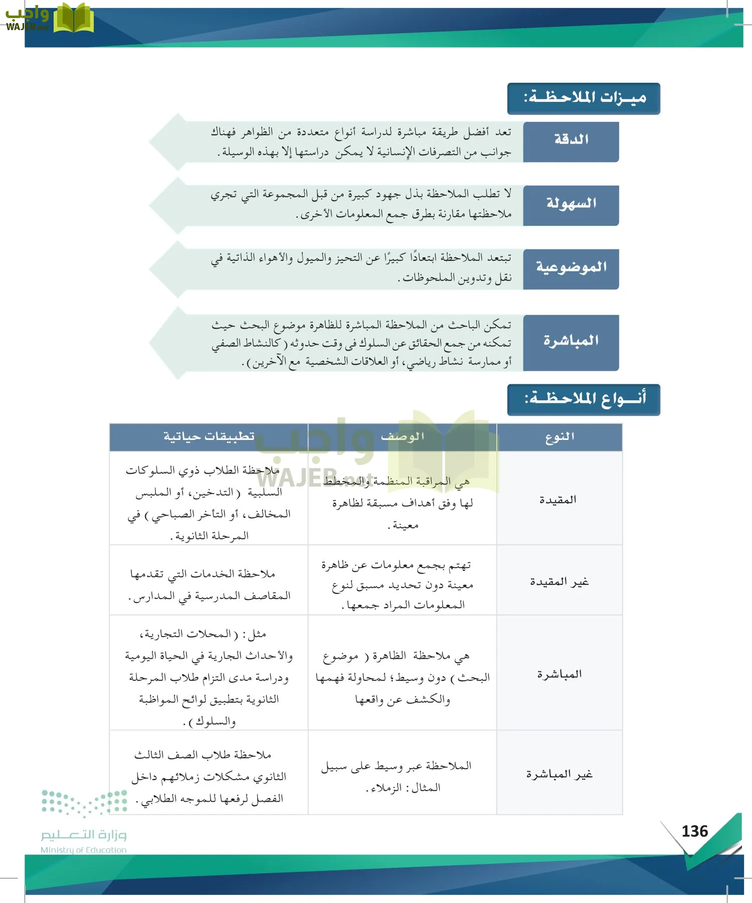 البحث والمصادر المعلومات page-135
