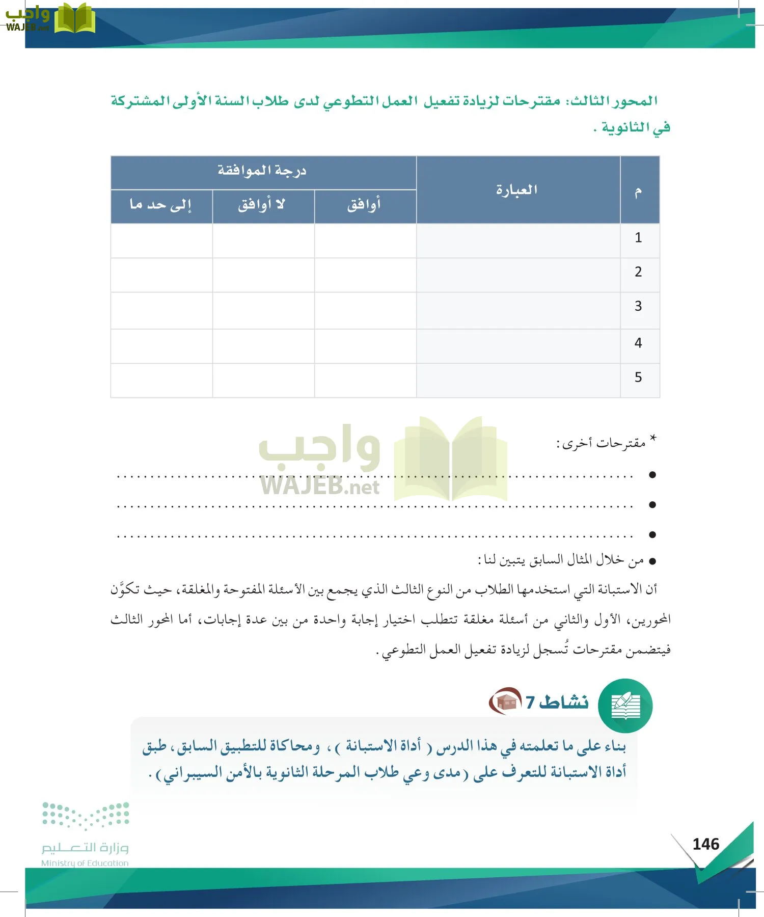 البحث والمصادر المعلومات page-145