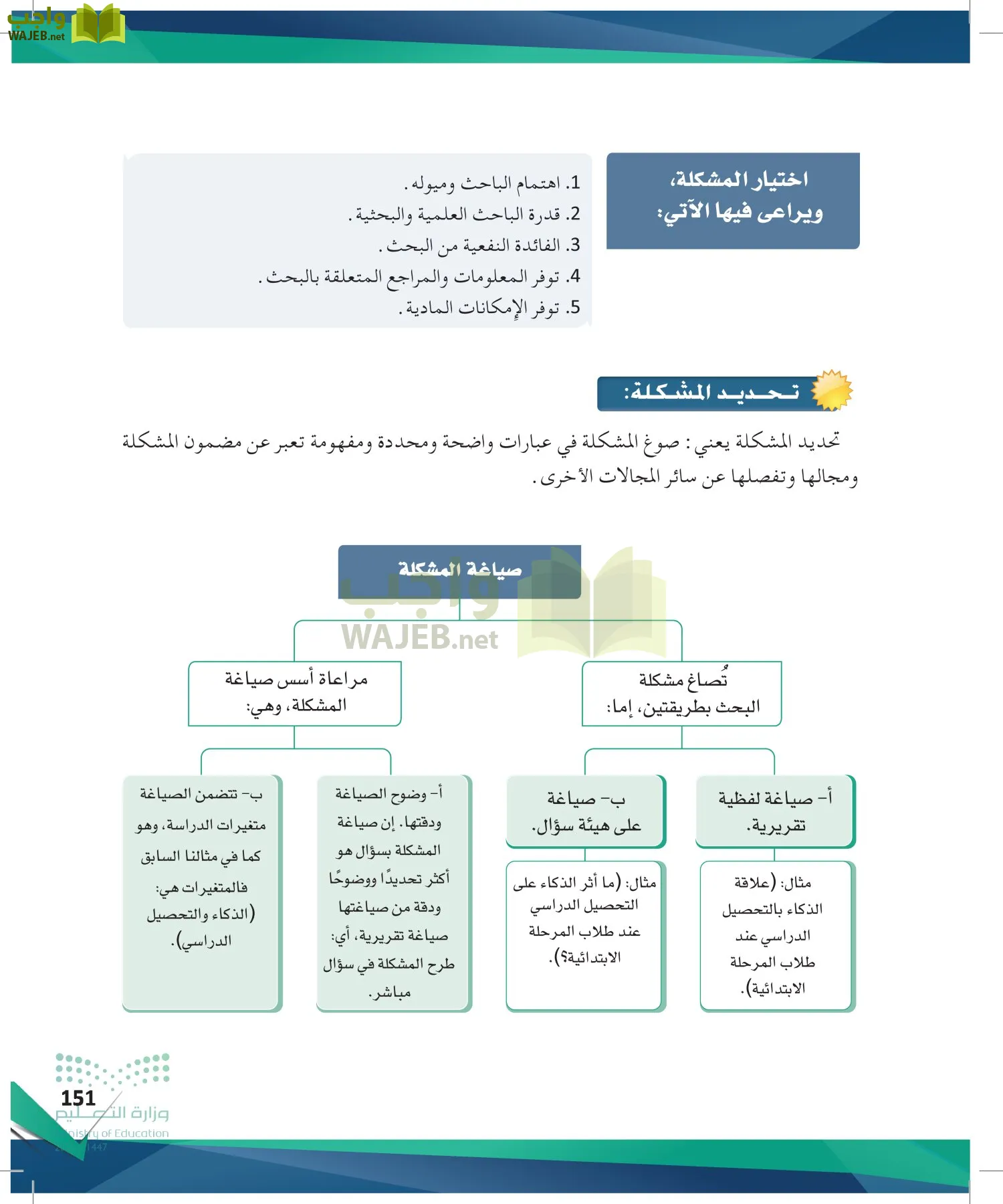 البحث والمصادر المعلومات page-150