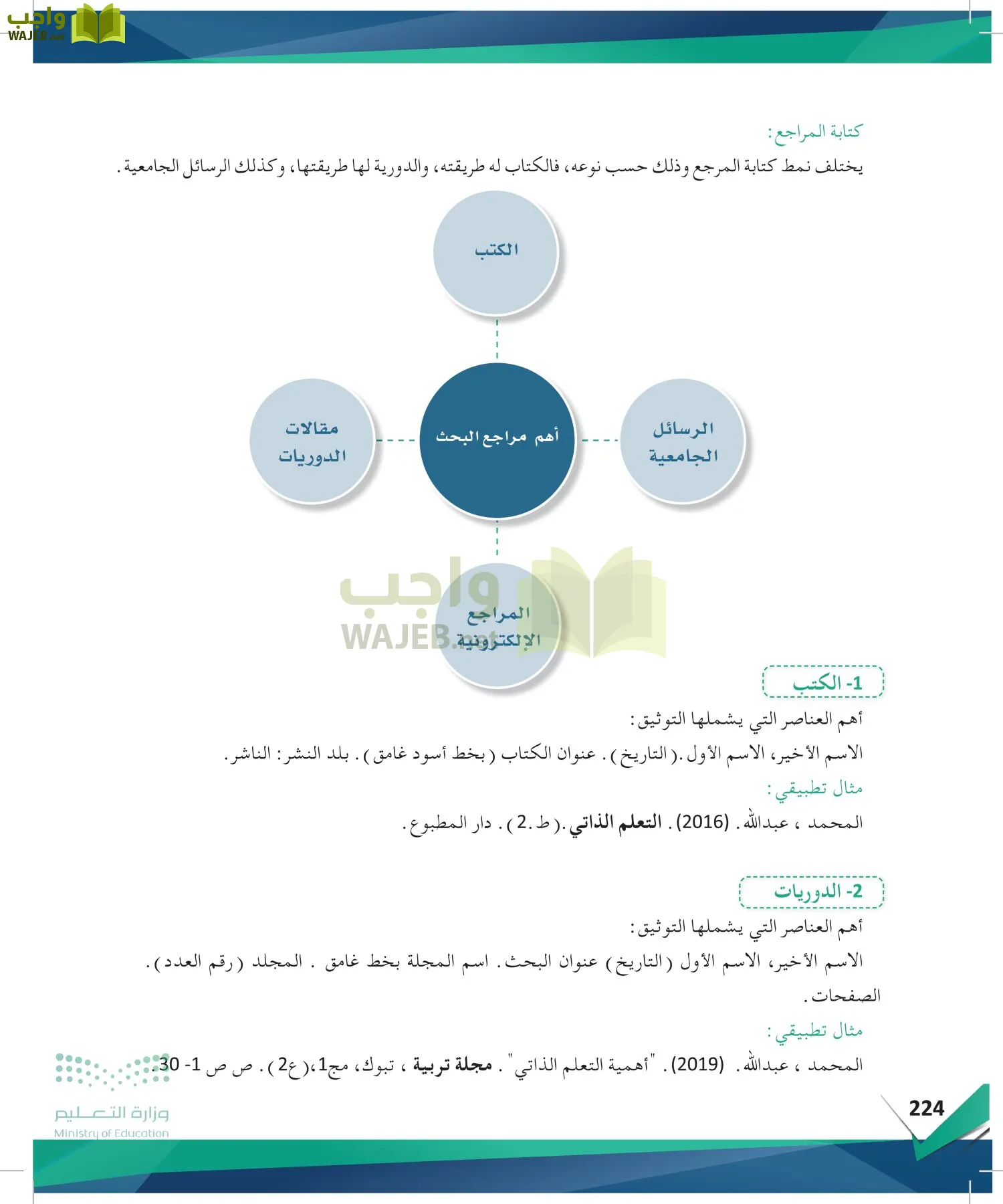 البحث والمصادر المعلومات page-223