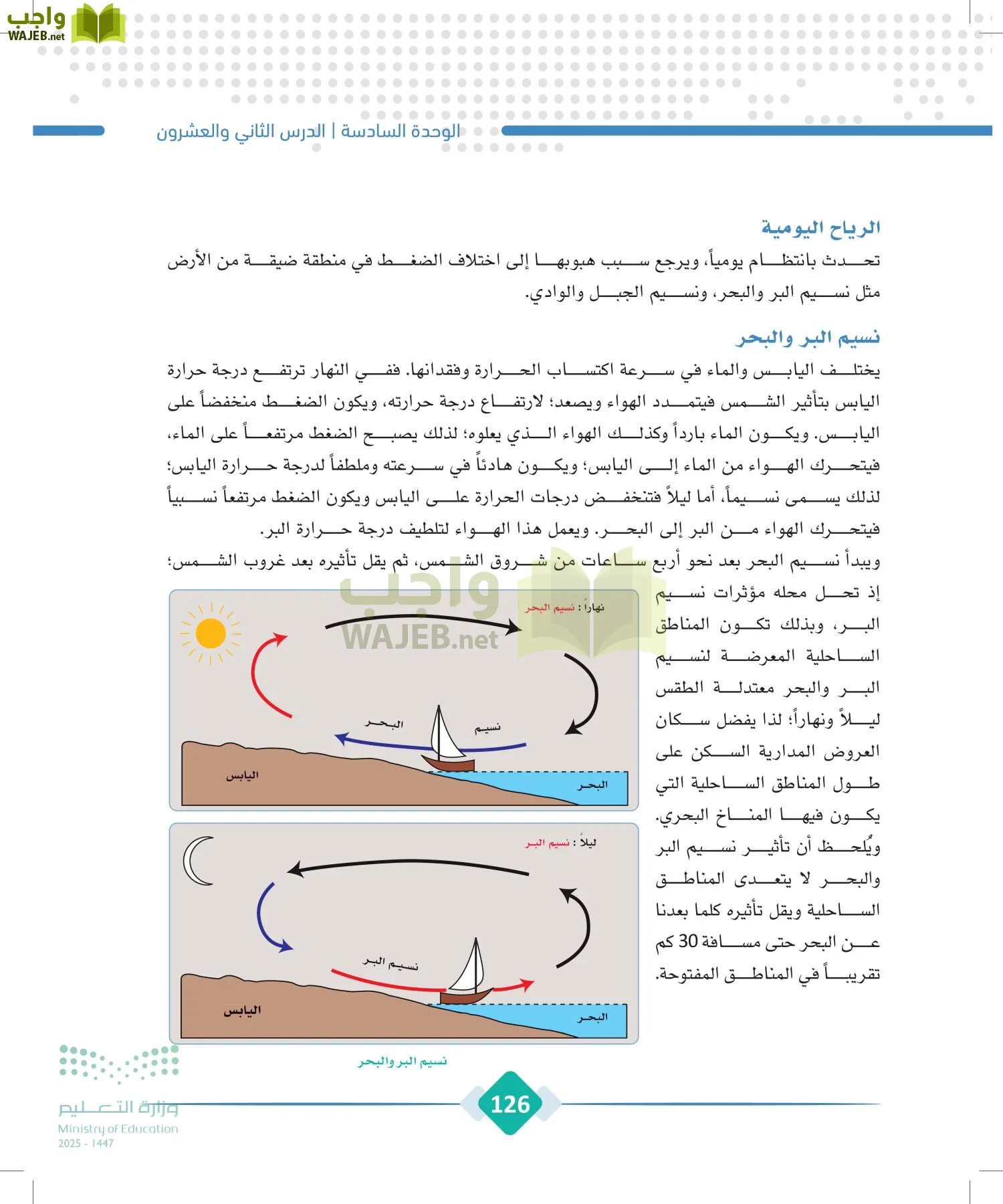 الجغرافيا page-125