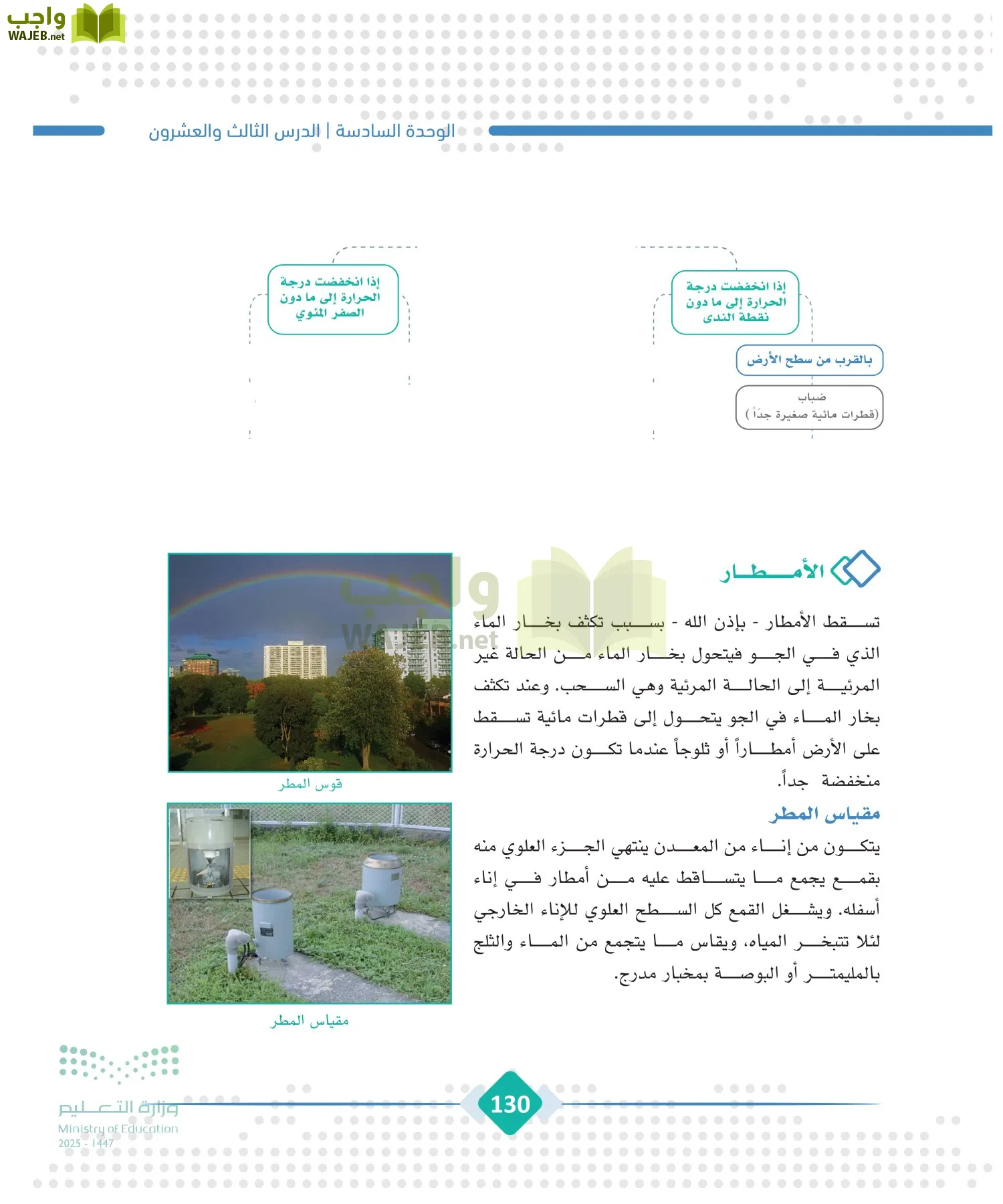 الجغرافيا page-129