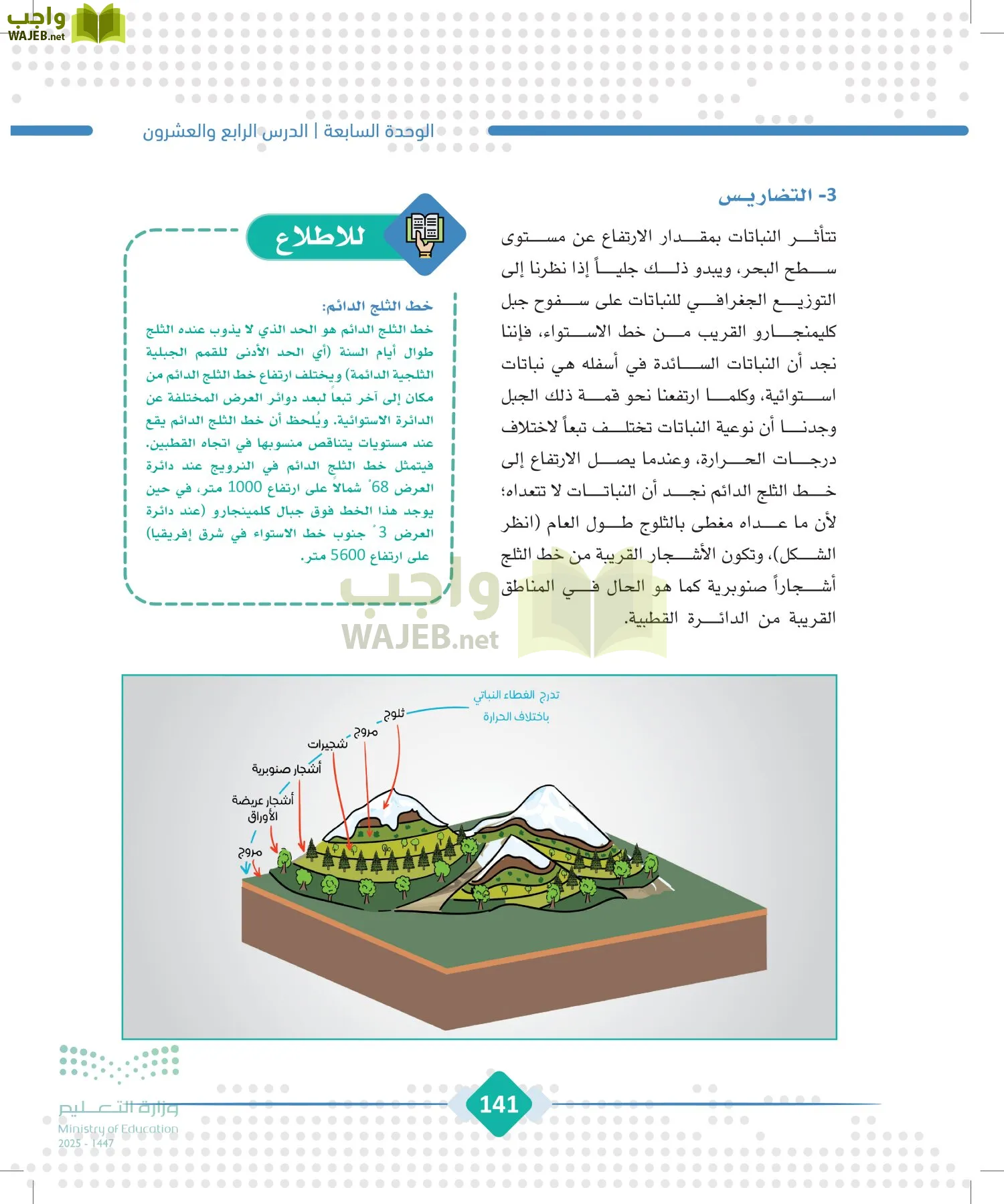 الجغرافيا page-140