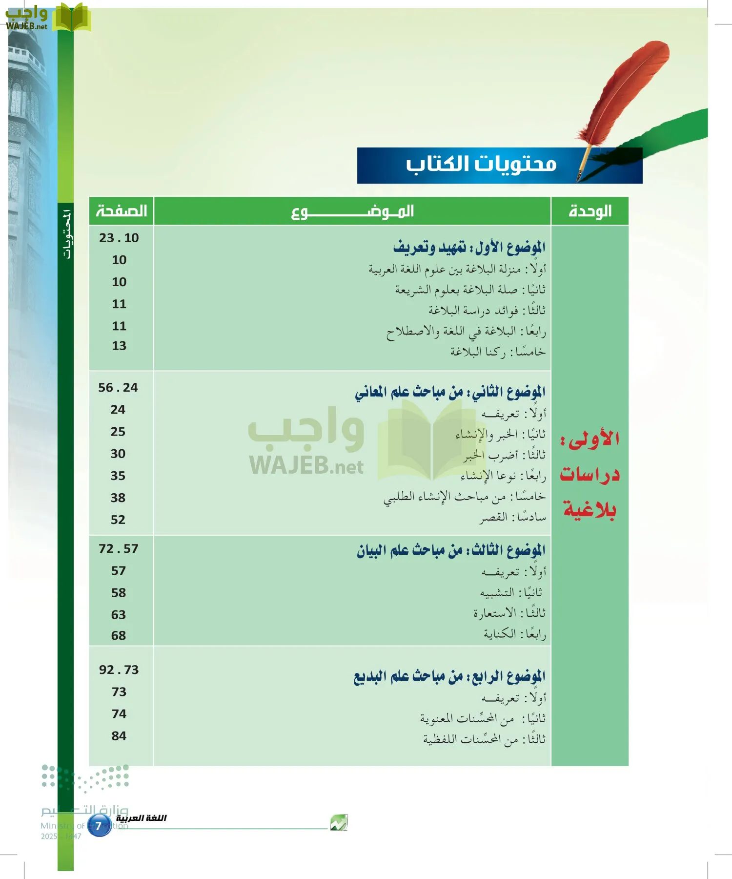 الدراسات البلاغية والنقدية page-6