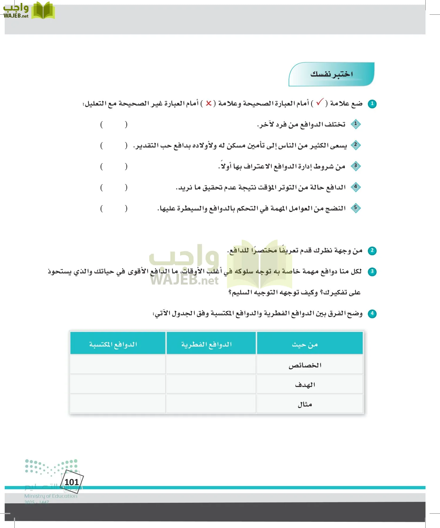 الدراسات النفسية والأجتماعية page-100