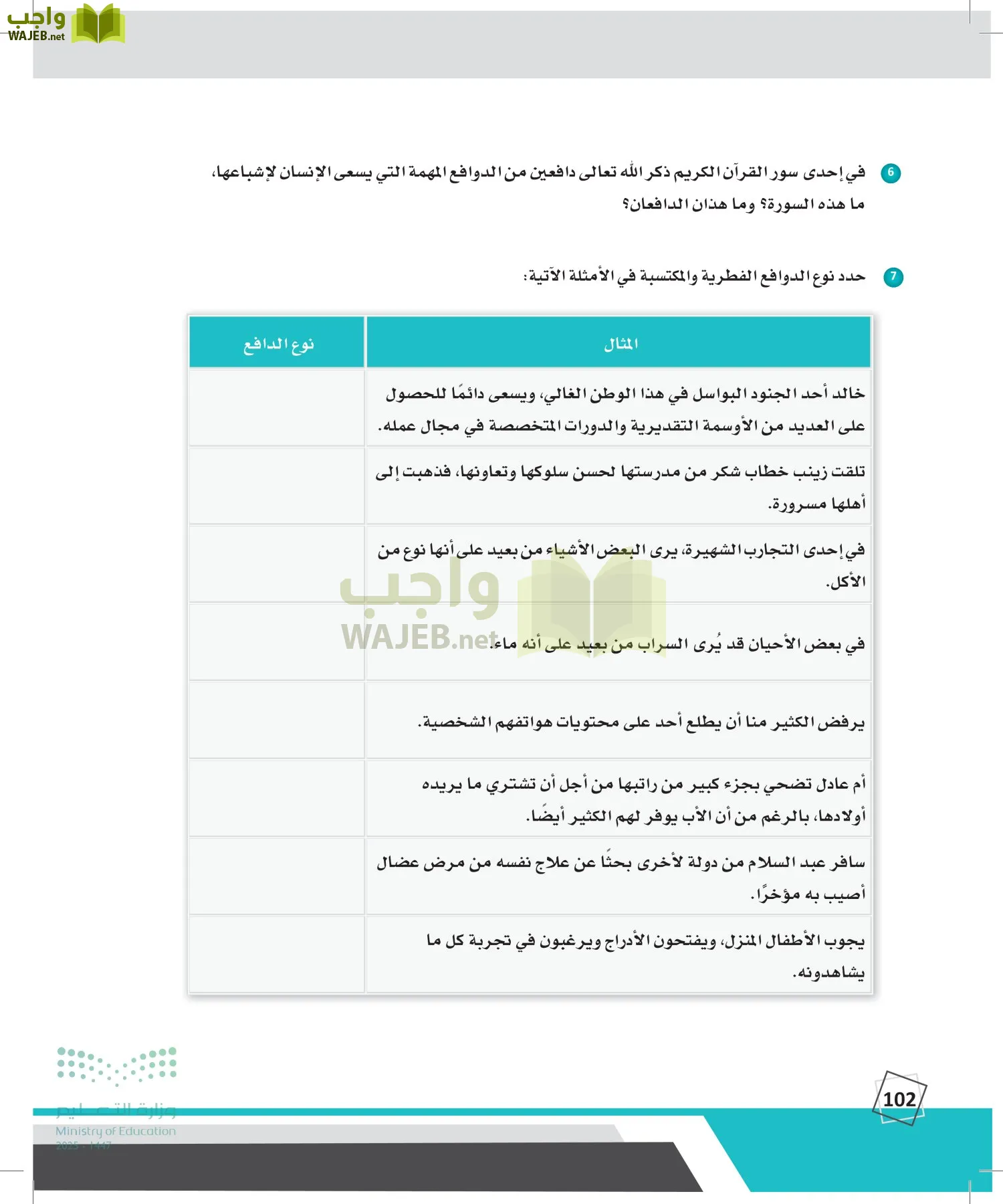 الدراسات النفسية والأجتماعية page-101