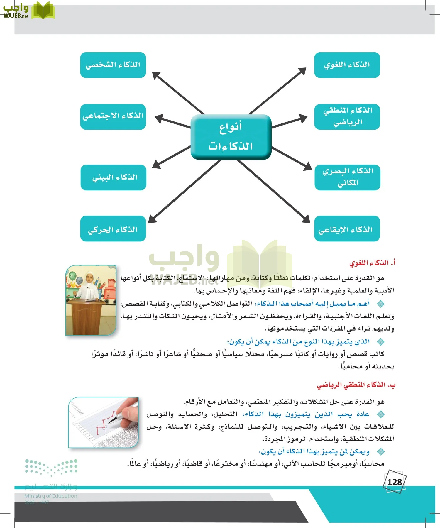 الدراسات النفسية والأجتماعية page-127